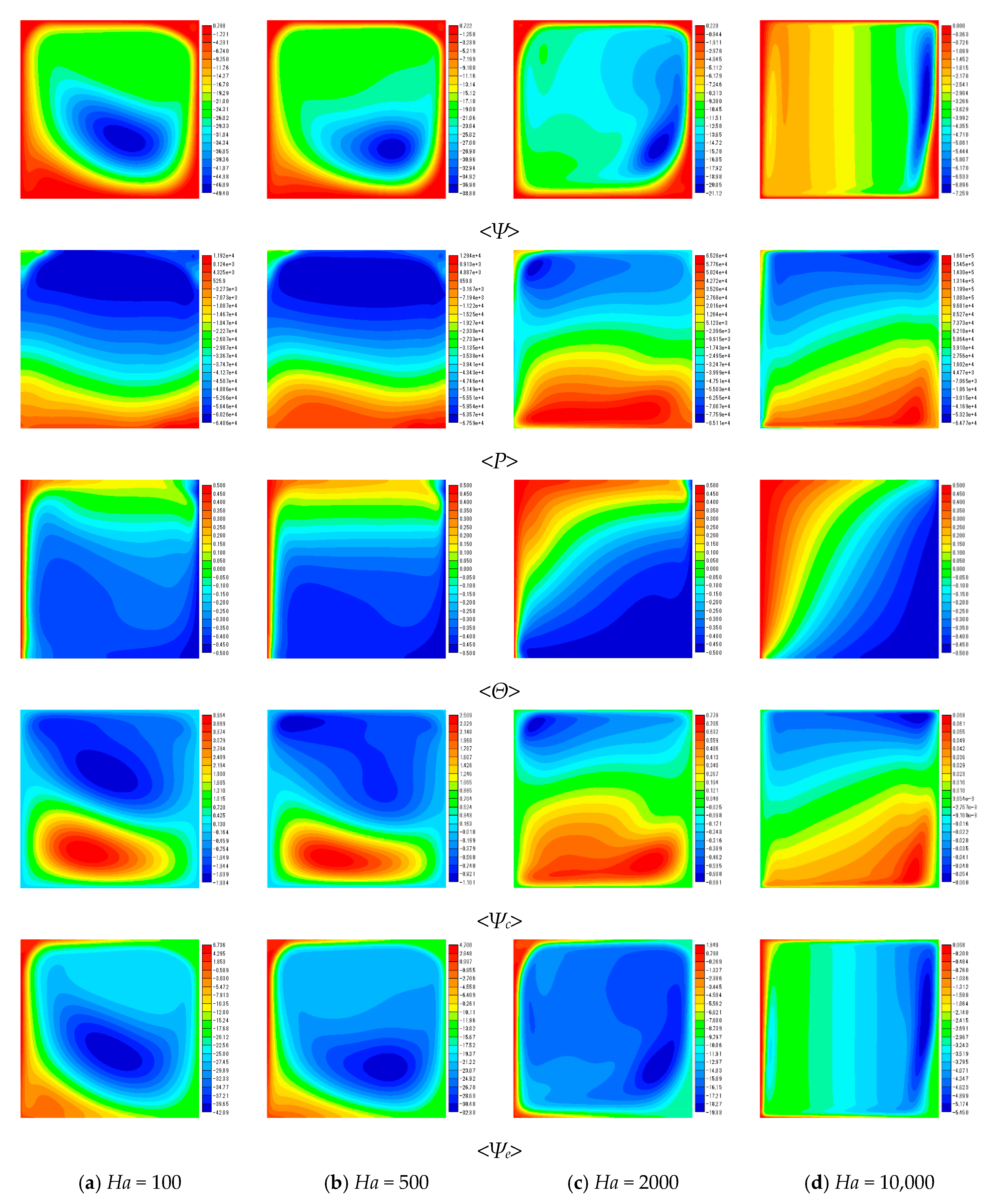 Energies 13 02896 g012