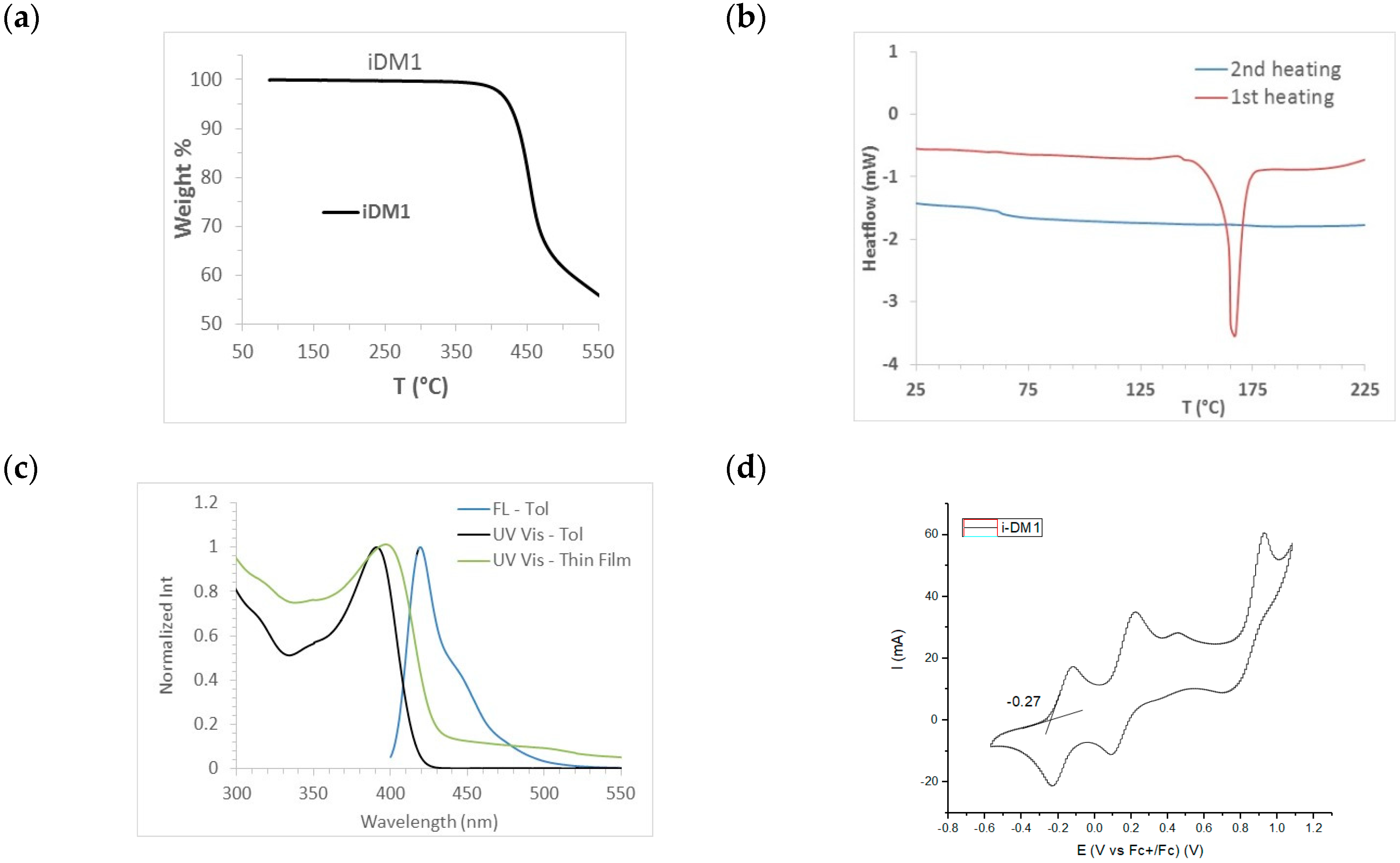 Energies 13 02897 g001 Energies 13 02897 g001