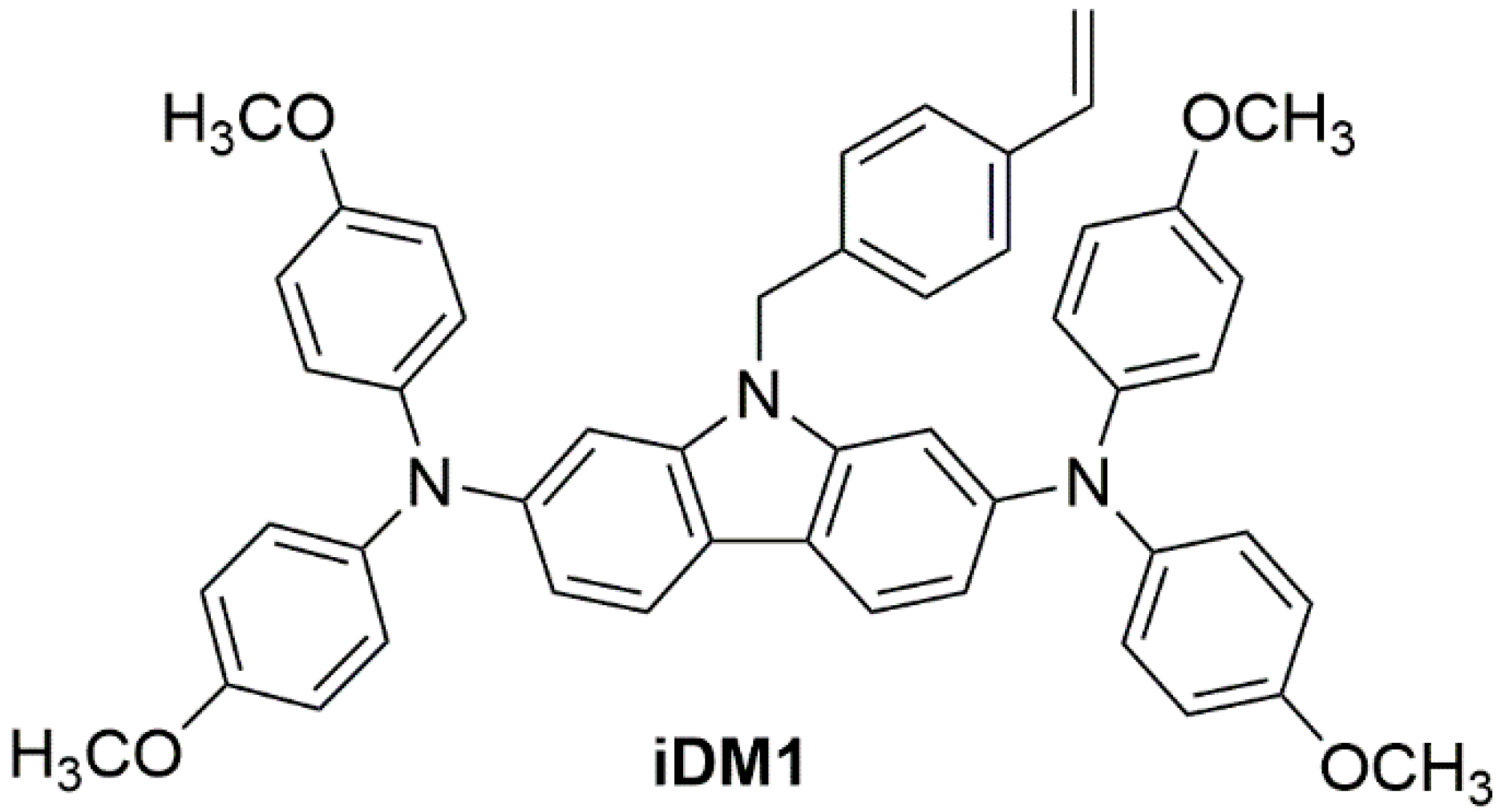 Energies 13 02897 sch001 Energies 13 02897 sch001