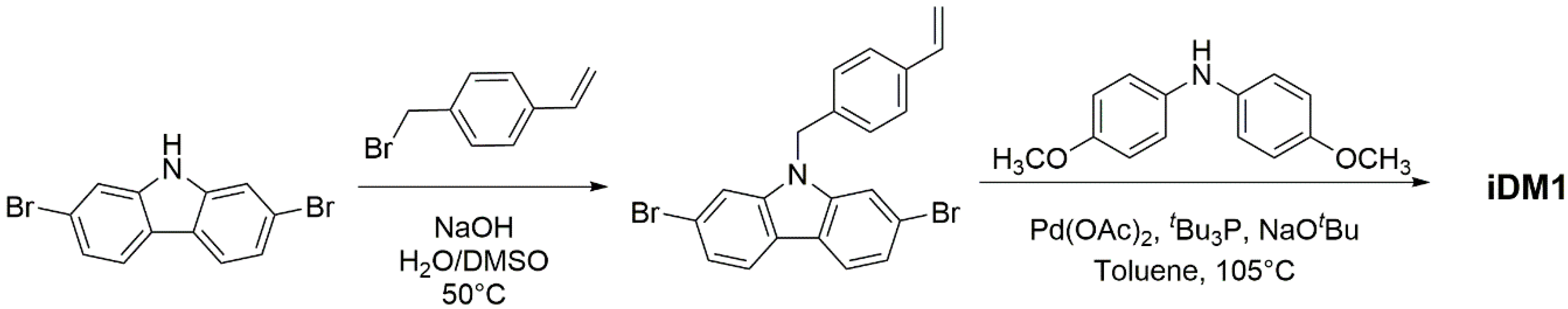 Energies 13 02897 sch002 Energies 13 02897 sch002