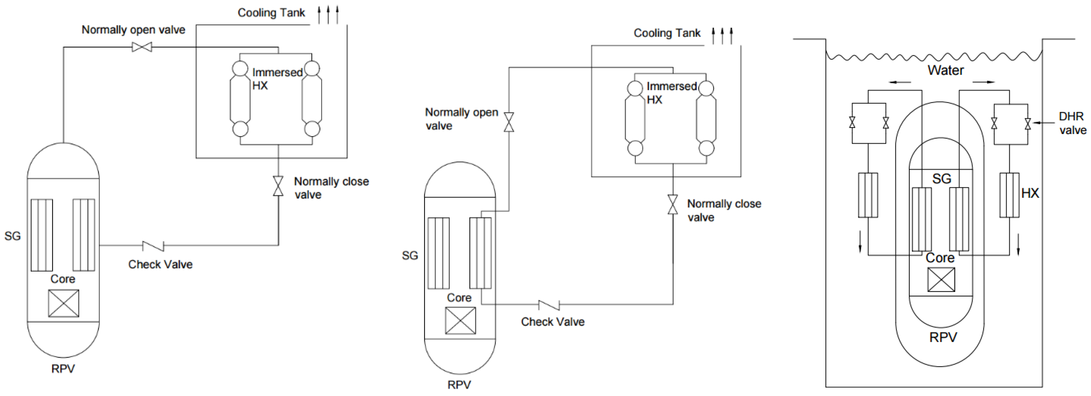 Energies 13 02898 g002 Energies 13 02898 g002