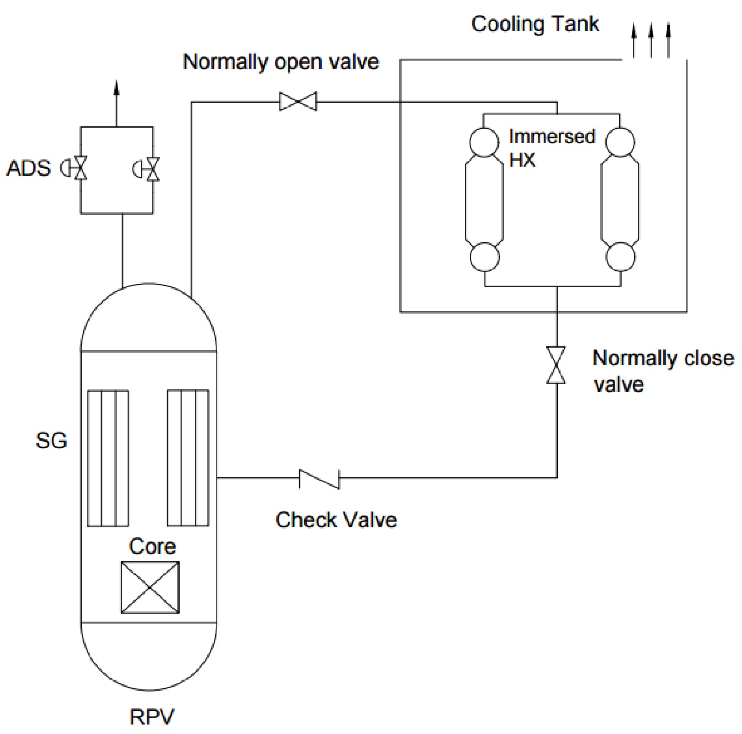 Energies 13 02898 g004 Energies 13 02898 g004
