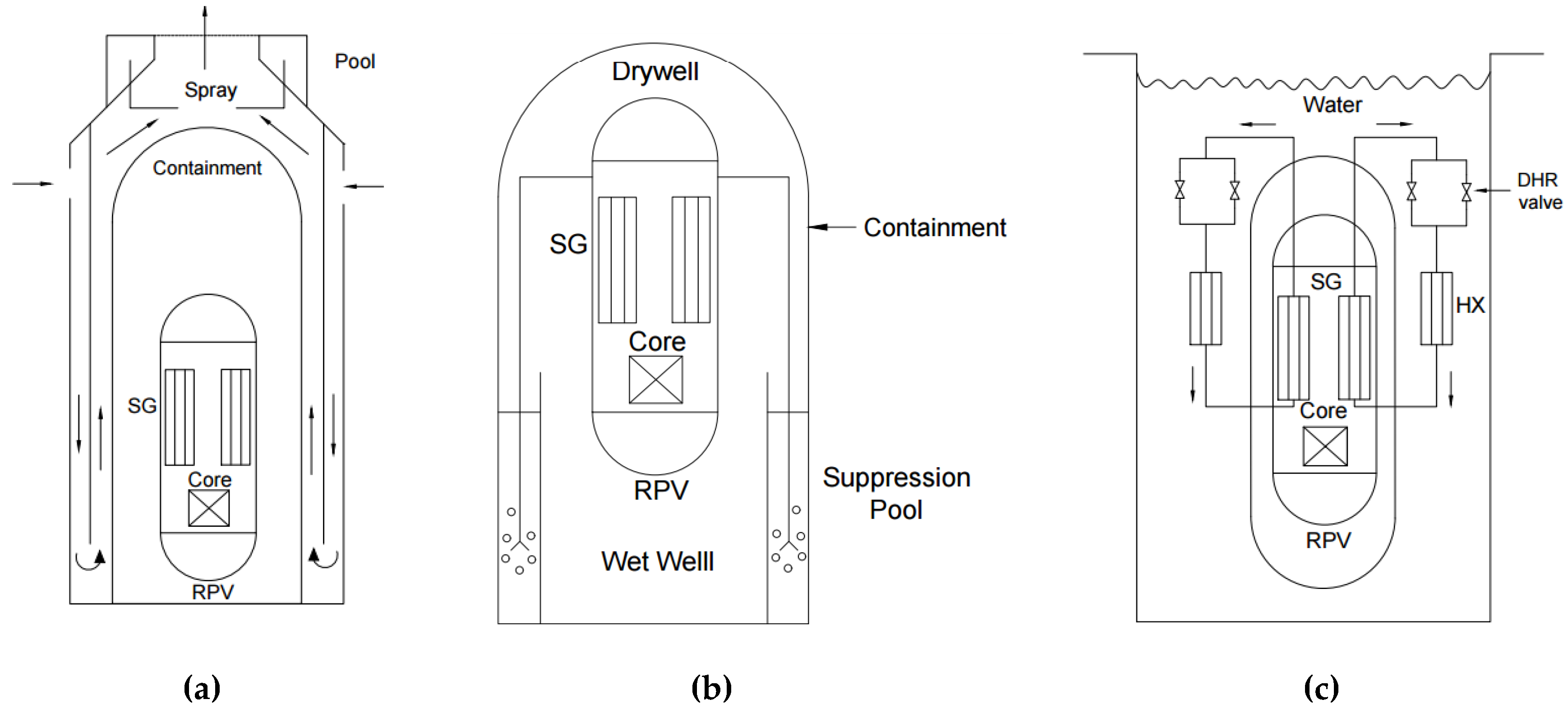Energies 13 02898 g005 Energies 13 02898 g005