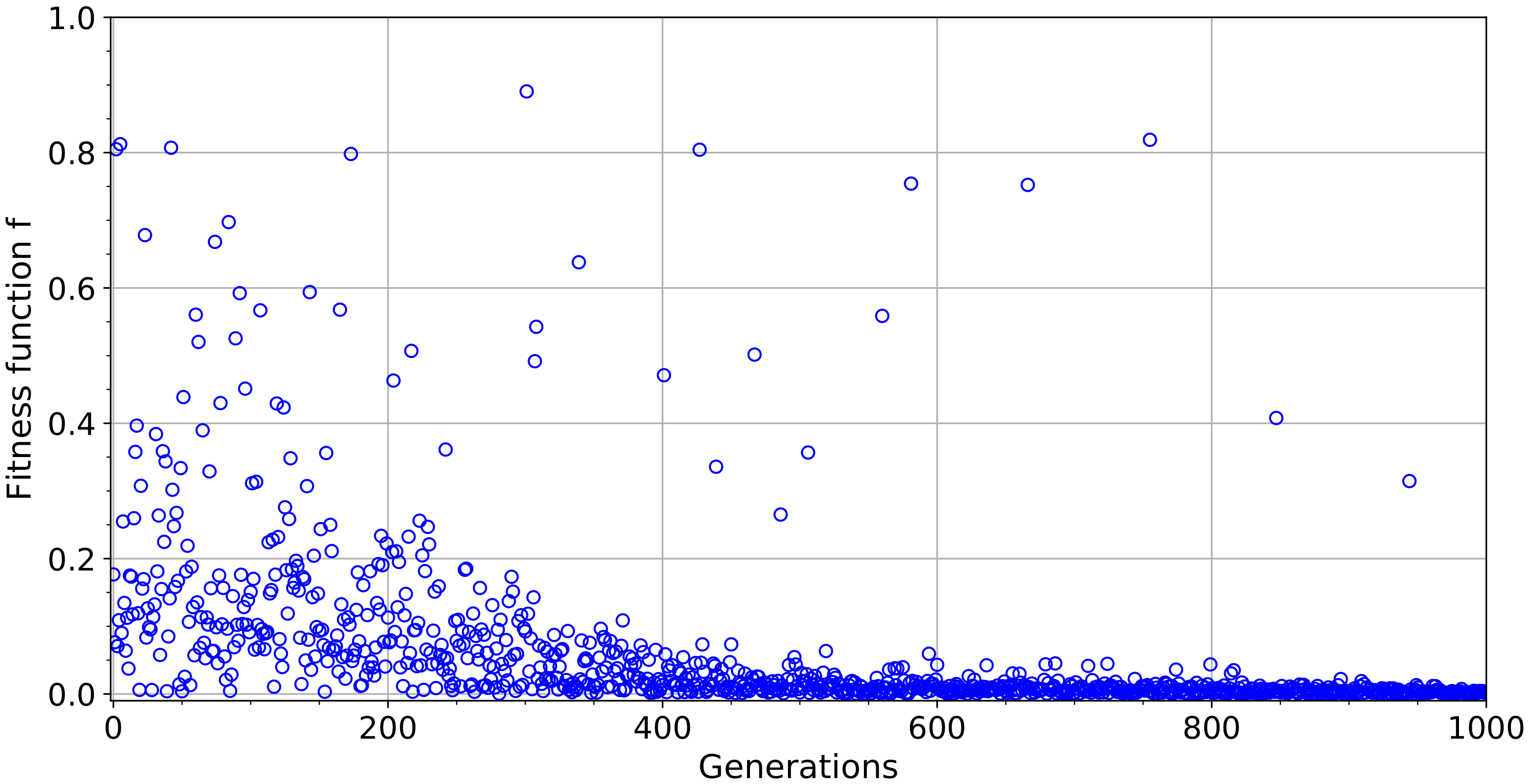Energies 13 02899 g003 Energies 13 02899 g003