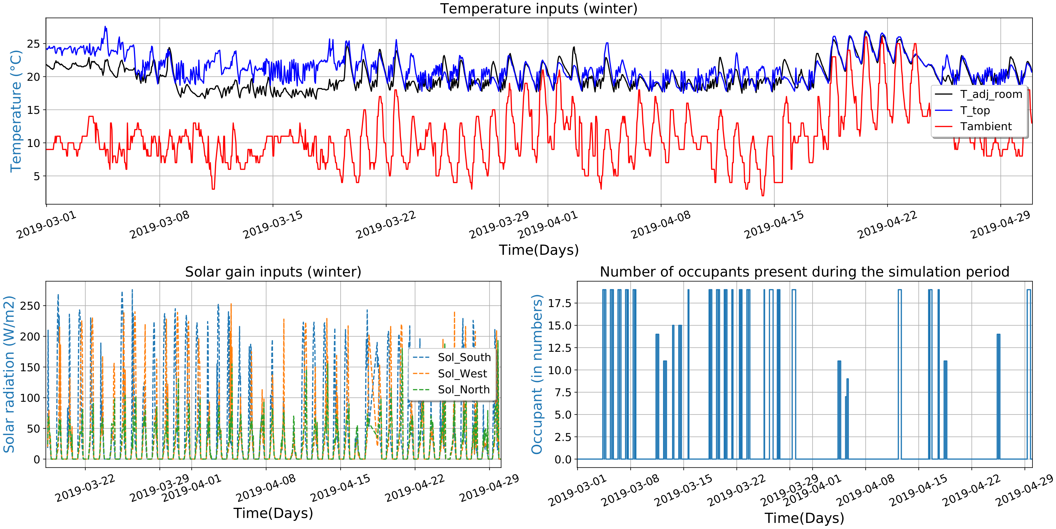 Energies 13 02899 g014 Energies 13 02899 g014