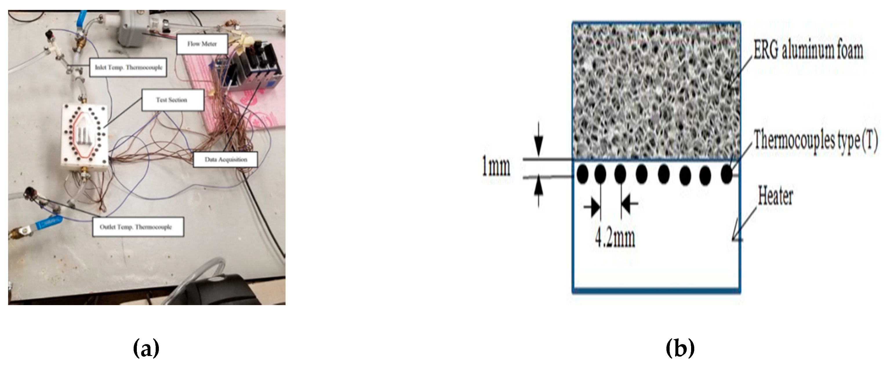 Energies 13 02902 g001a 550