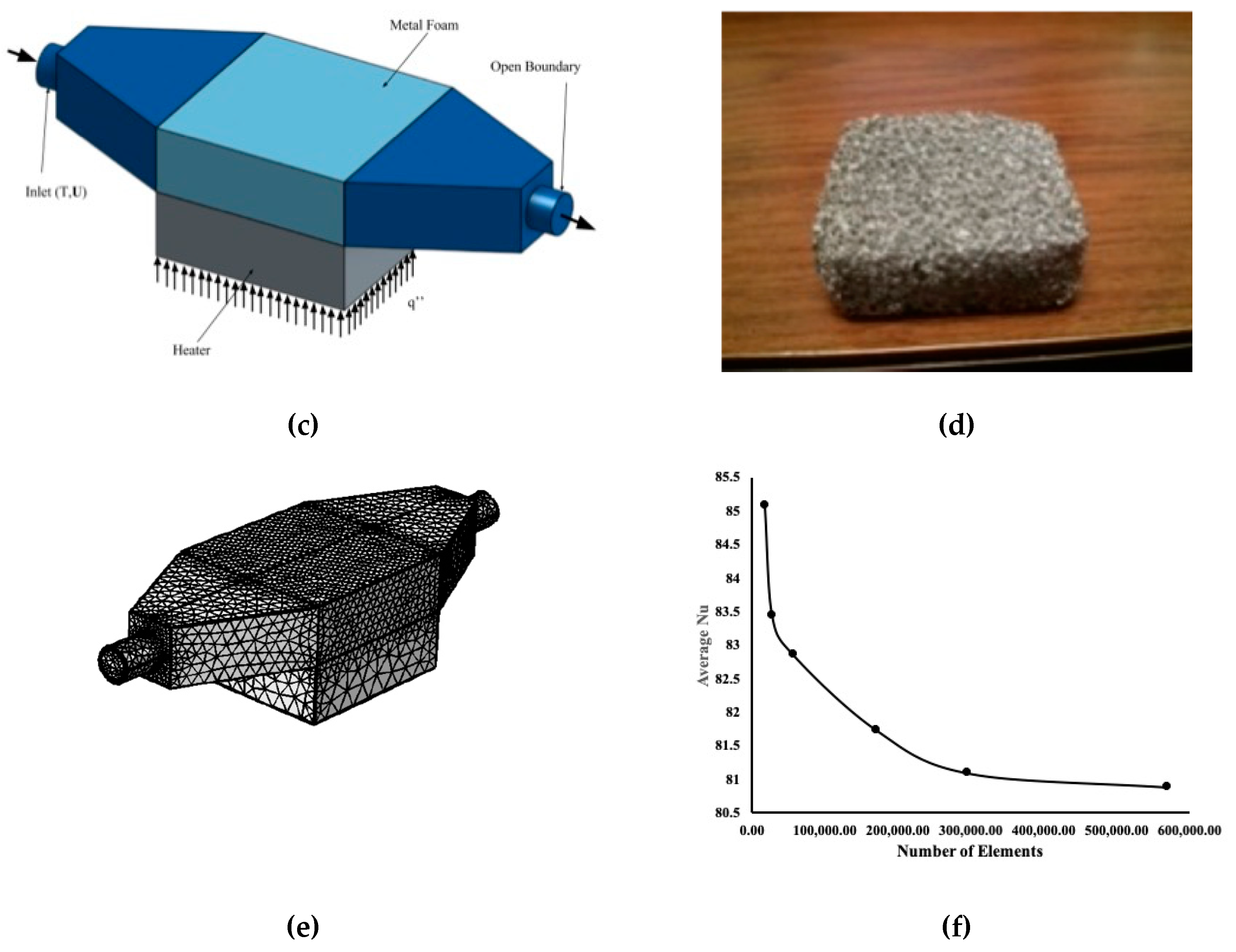 Energies 13 02902 g001b 550