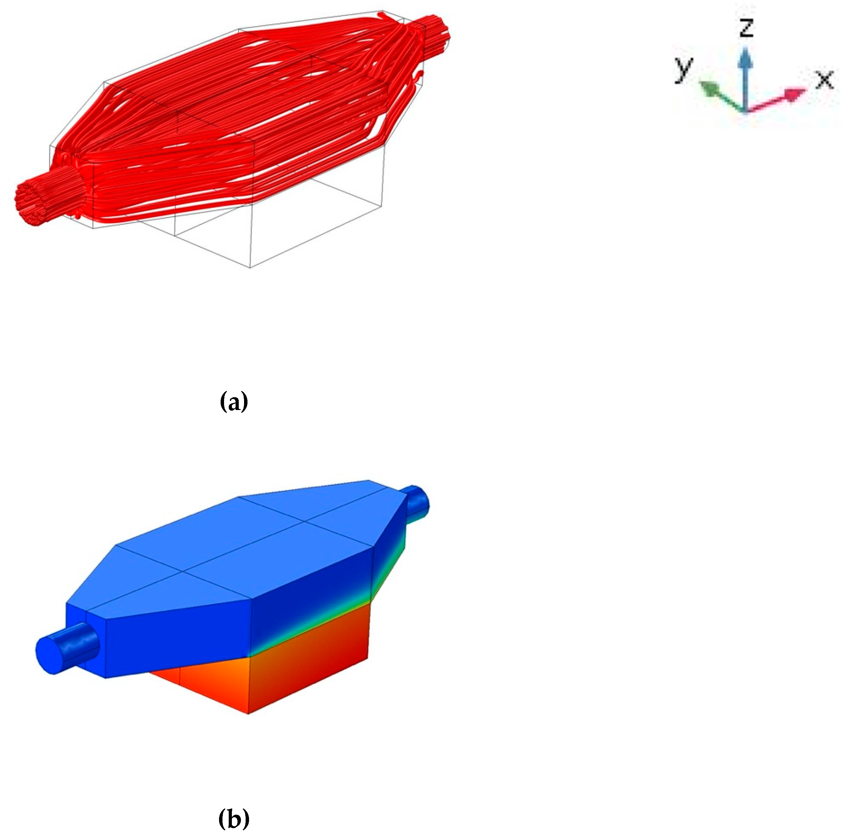 Energies 13 02902 g007 550