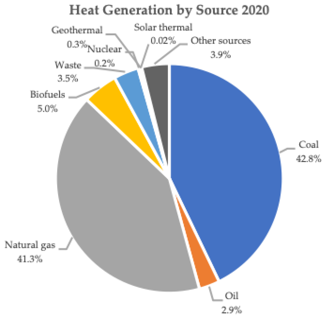 Energies 13 02906 g008