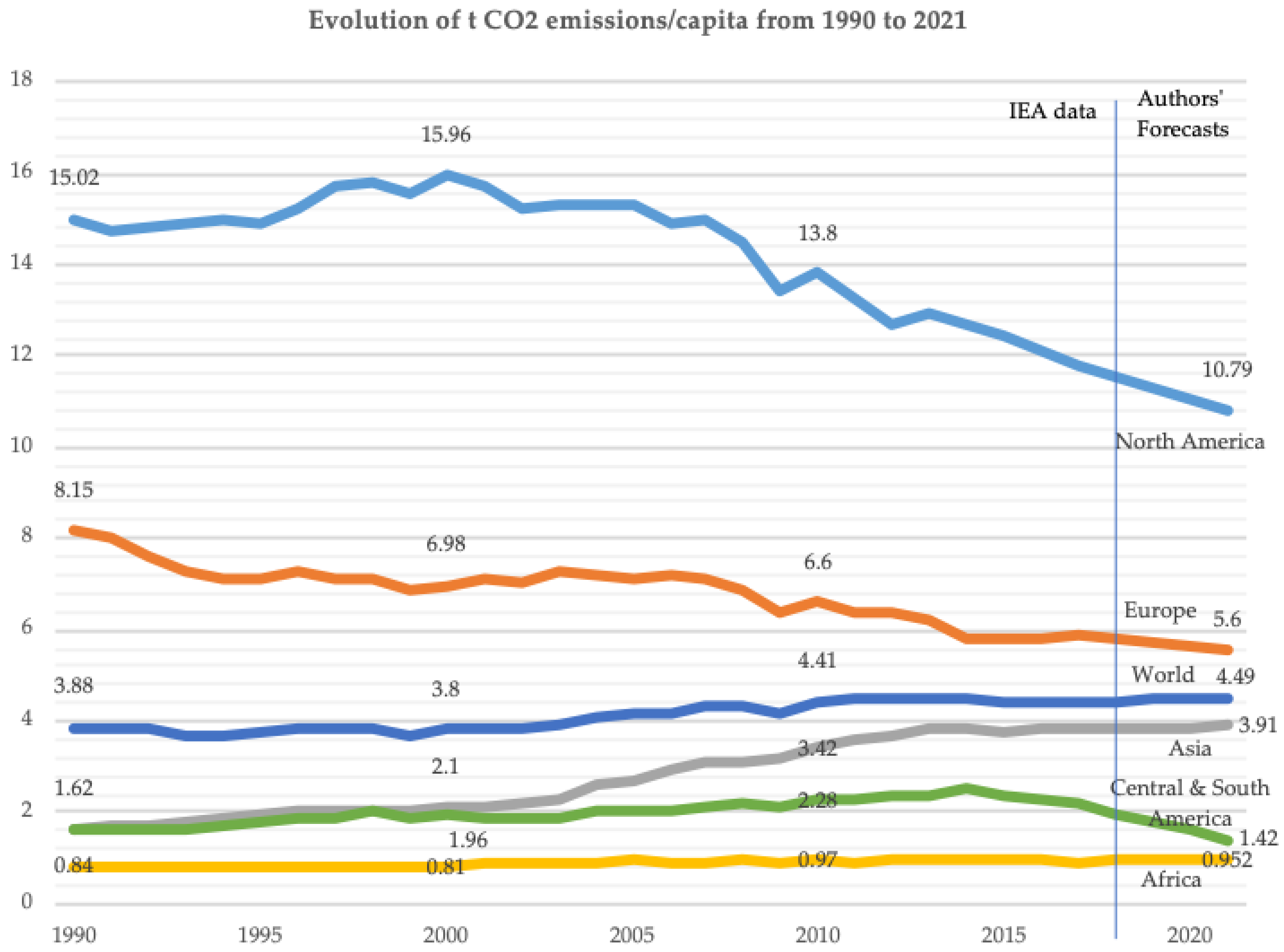 Energies 13 02906 g015