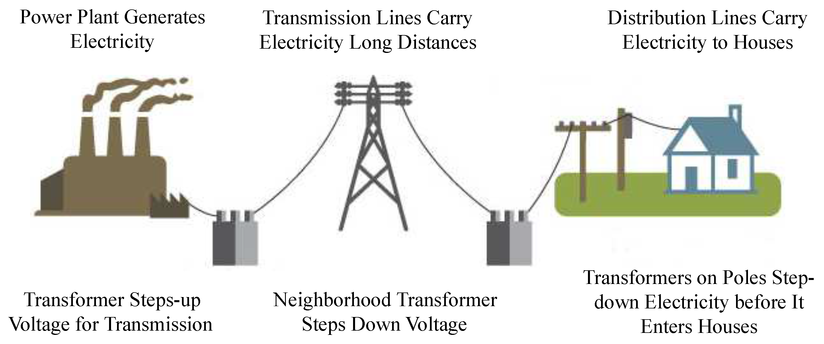 Energies 13 02907 g003 Energies 13 02907 g003