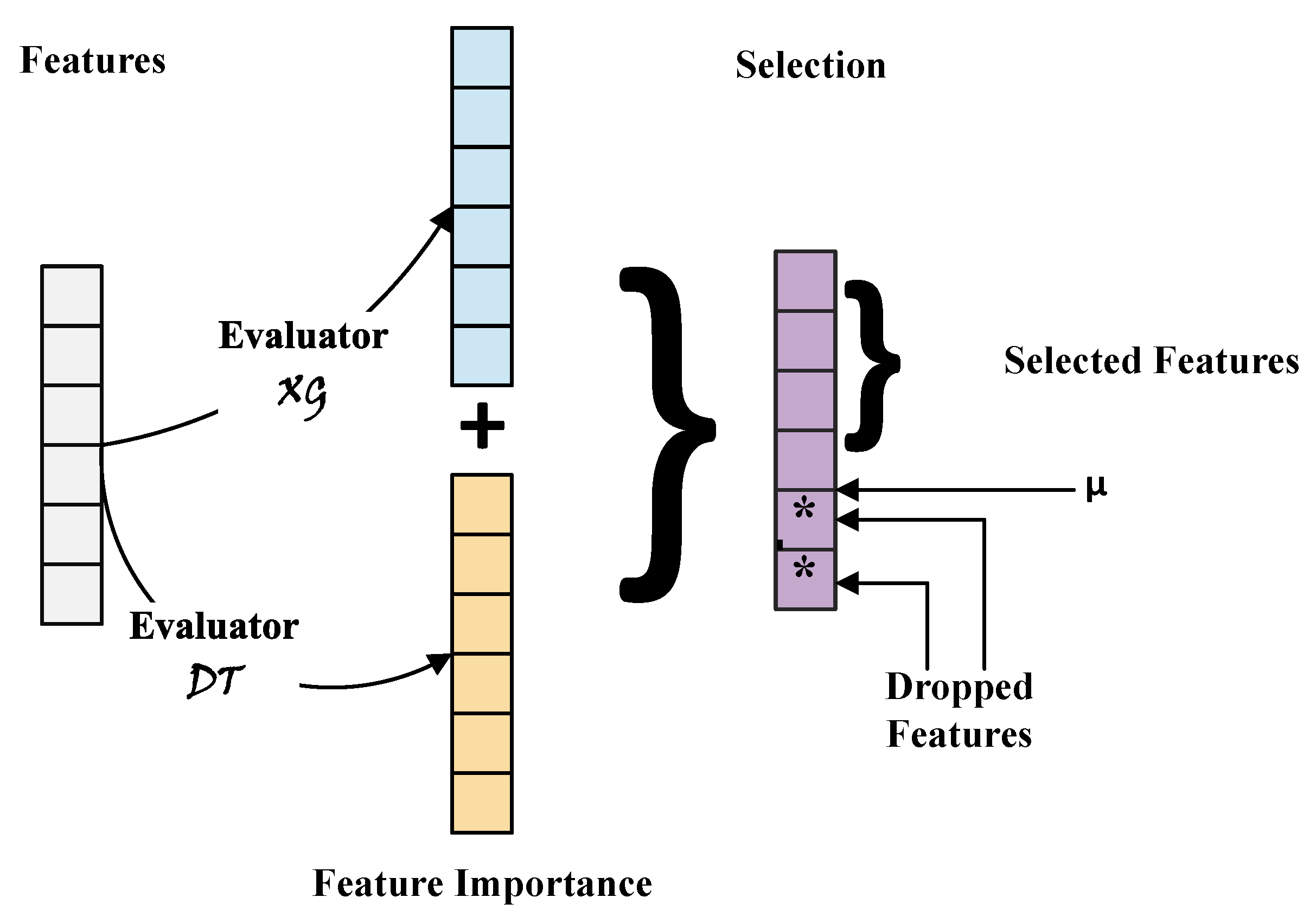 Energies 13 02907 g008 Energies 13 02907 g008
