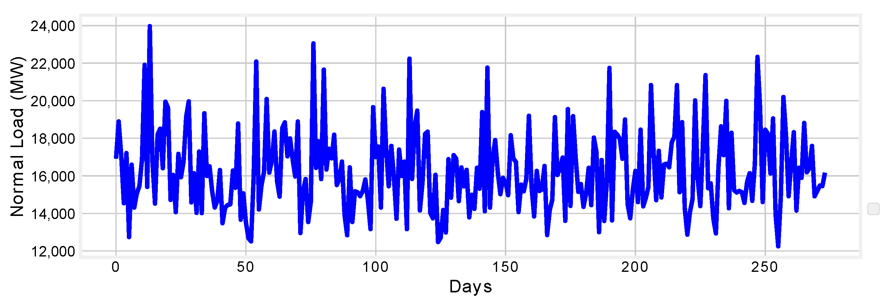 Energies 13 02907 g010 Energies 13 02907 g010
