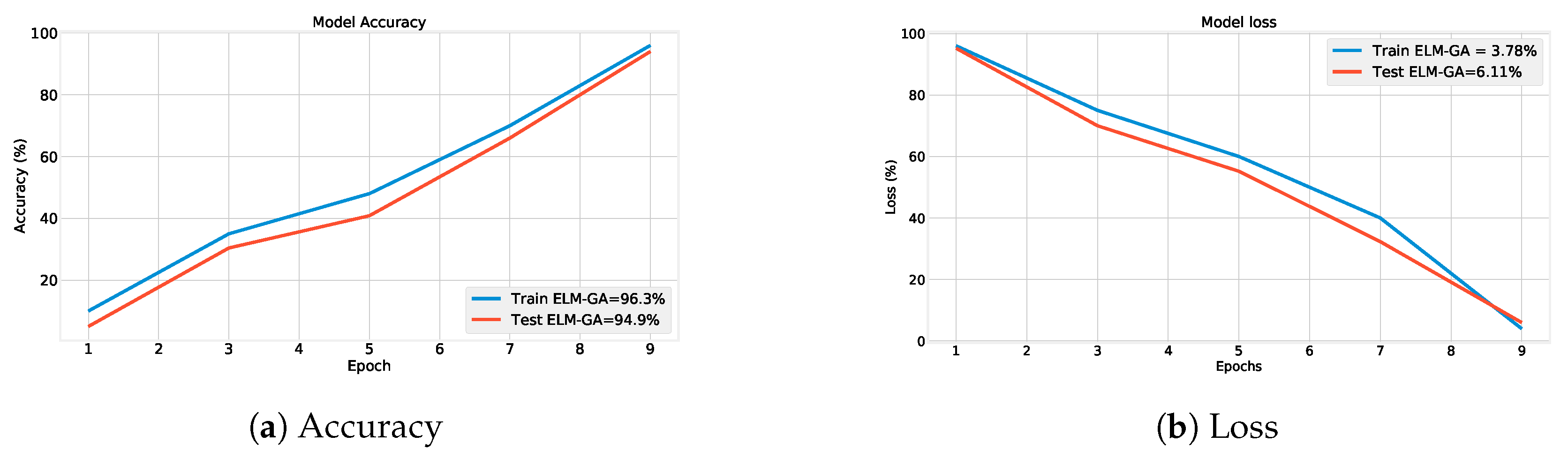 Energies 13 02907 g016 Energies 13 02907 g016