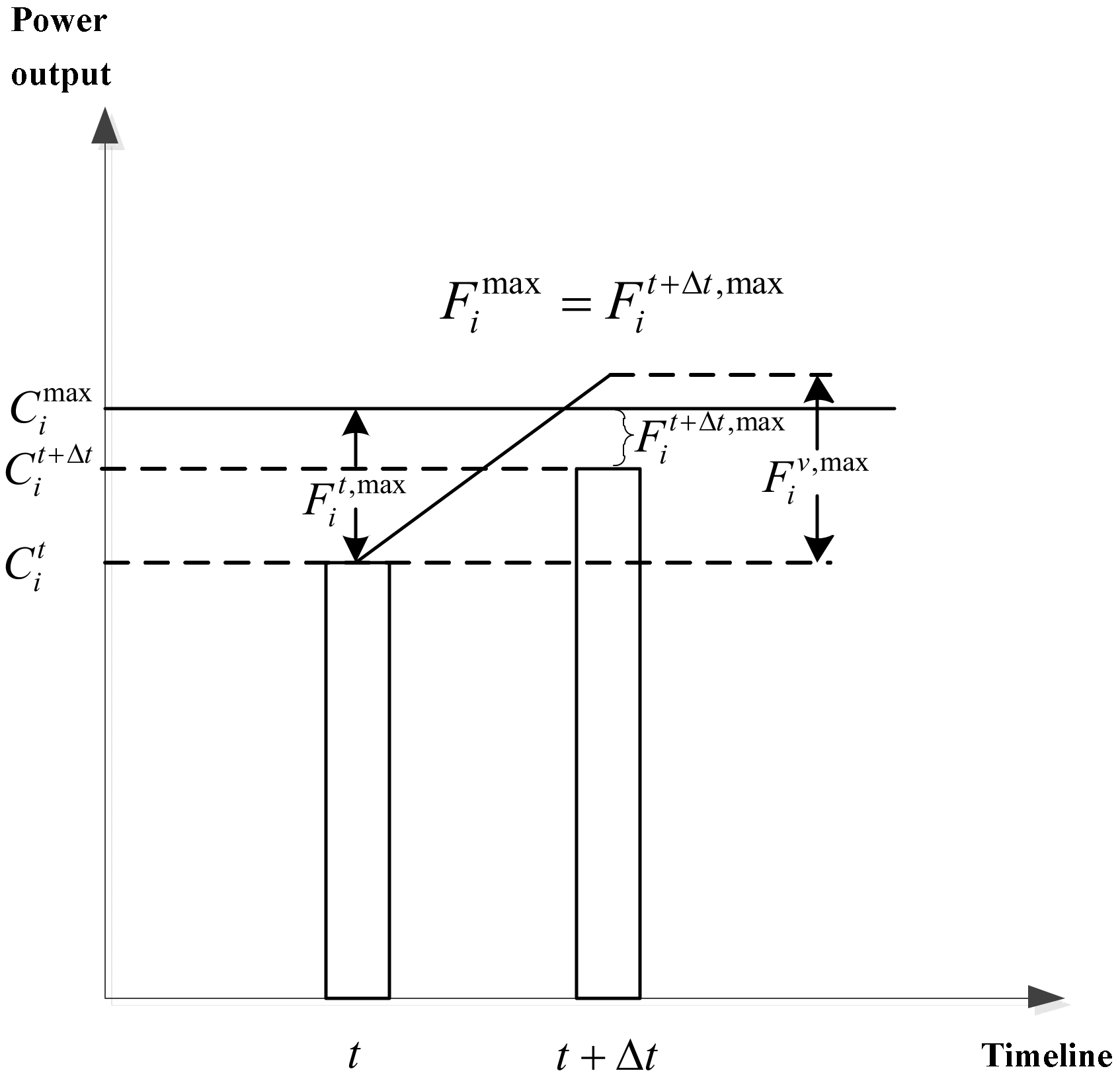 Energies 13 02908 g003
