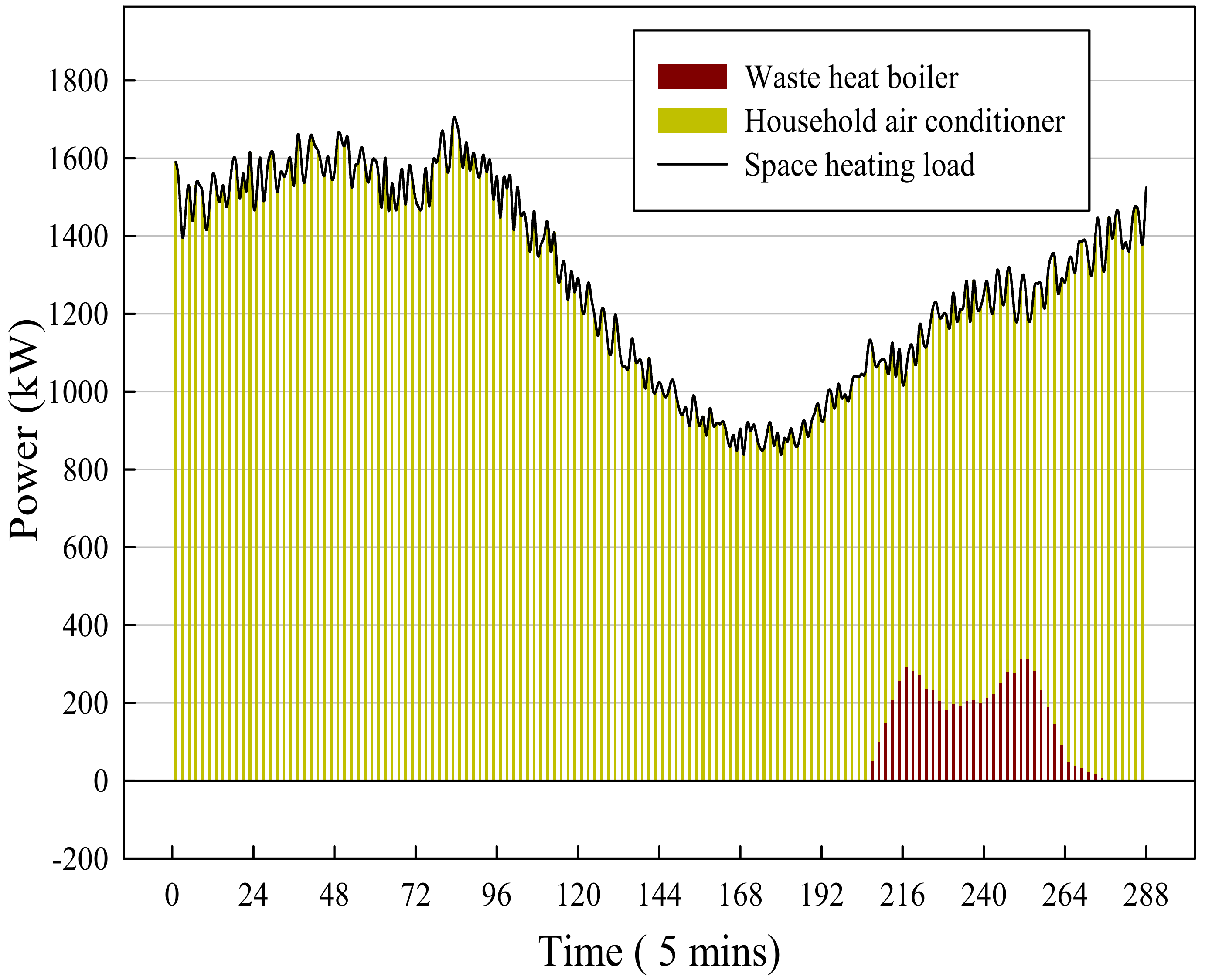 Energies 13 02908 g009