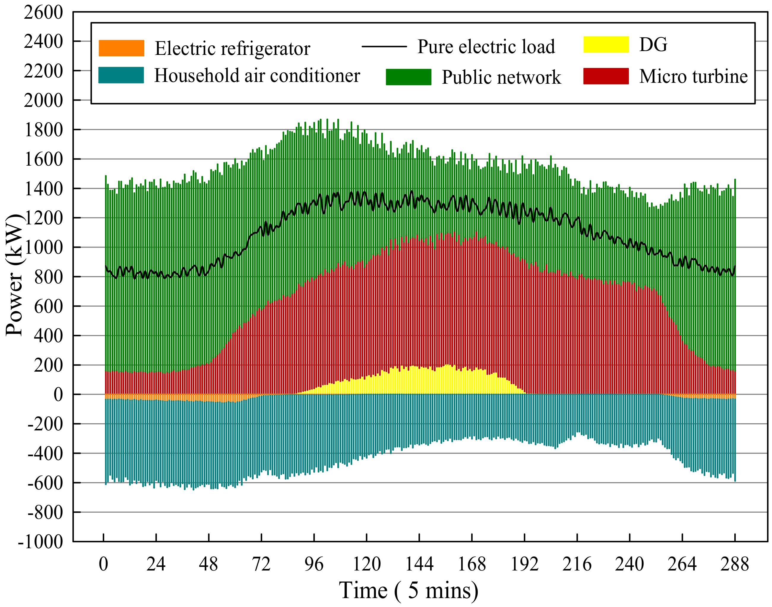 Energies 13 02908 g013
