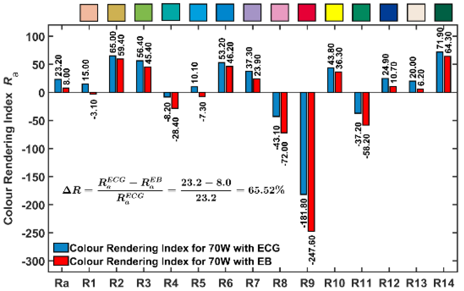 Energies 13 02909 g008