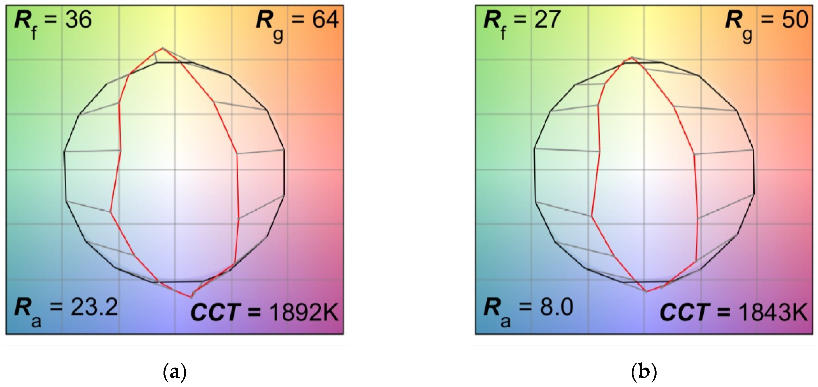 Energies 13 02909 g012