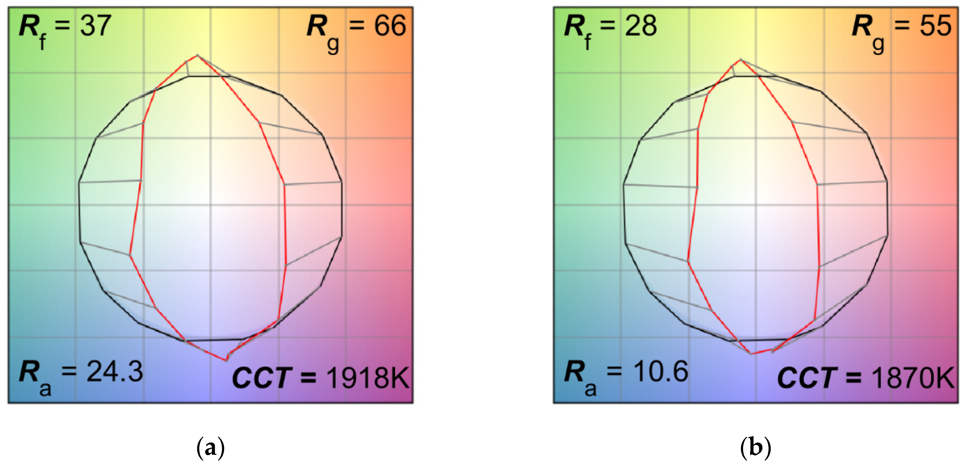 Energies 13 02909 g015