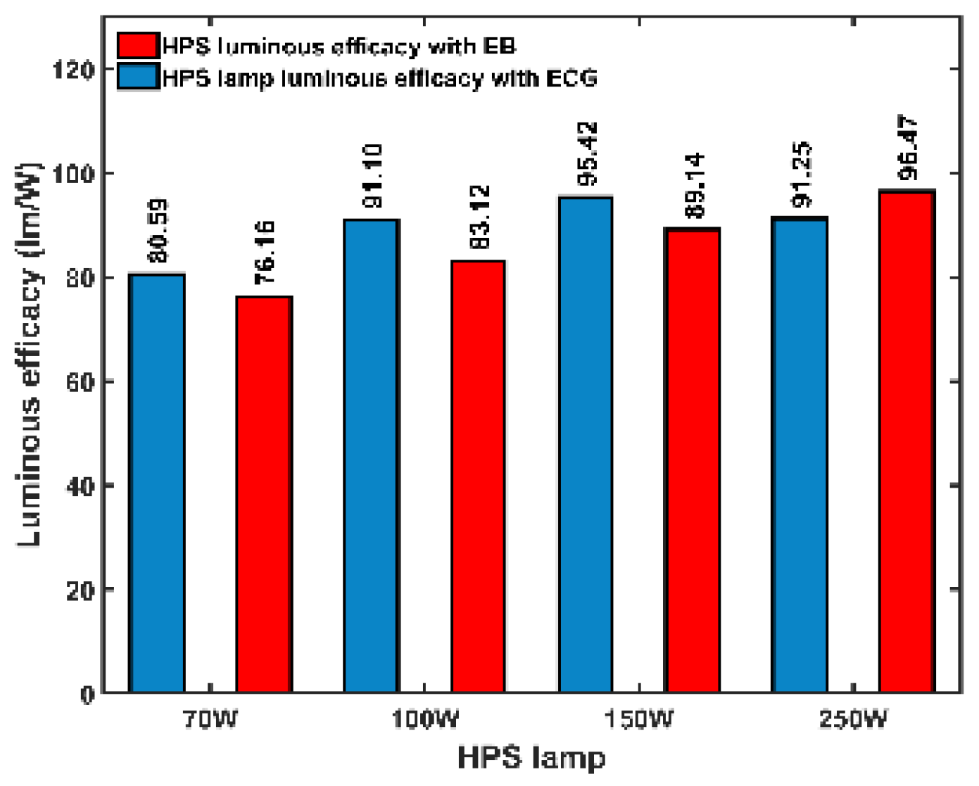Energies 13 02909 g019