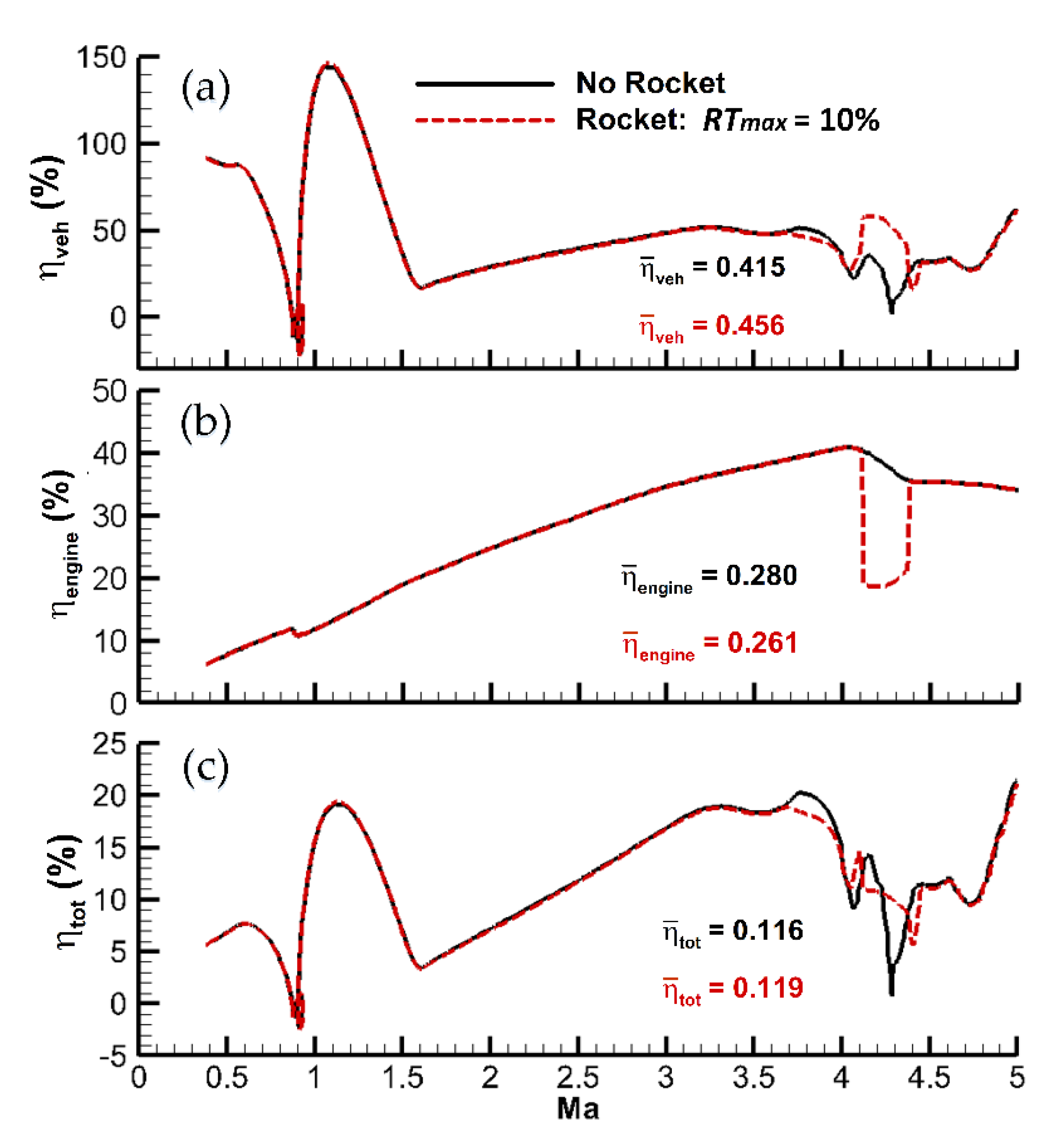 Energies 13 02911 g008