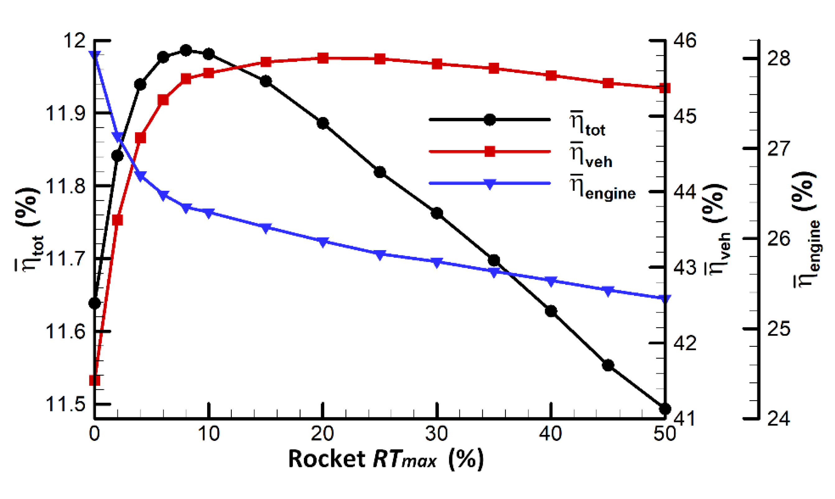 Energies 13 02911 g010