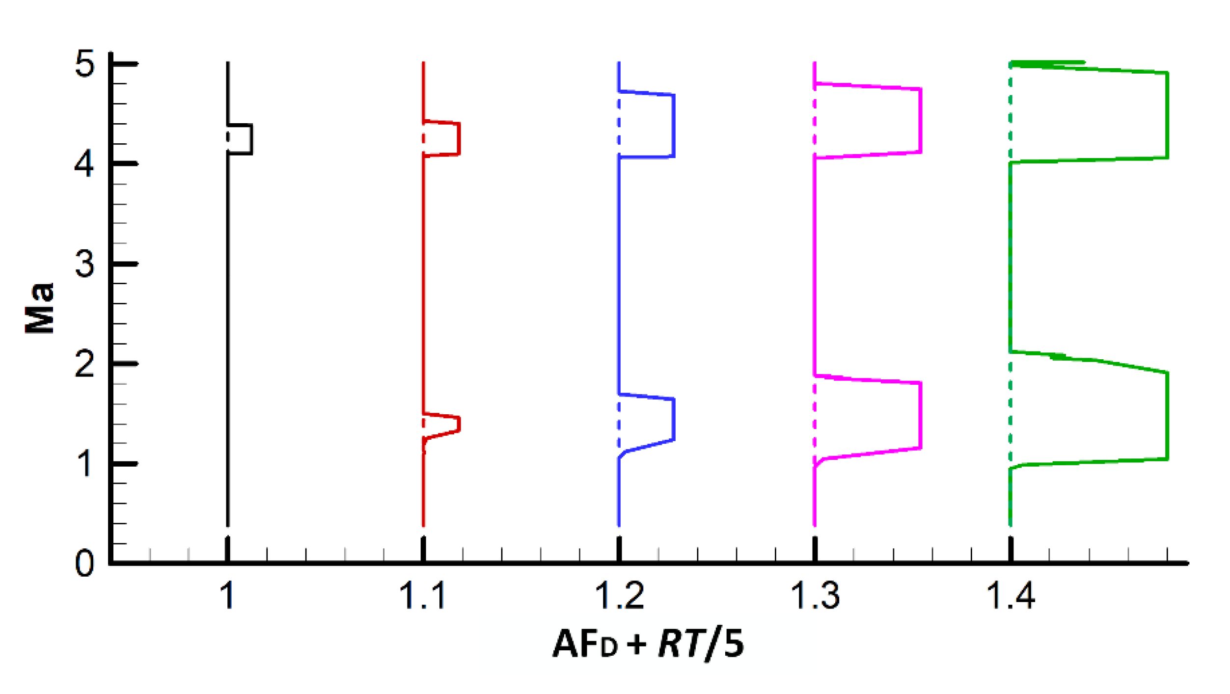 Energies 13 02911 g013