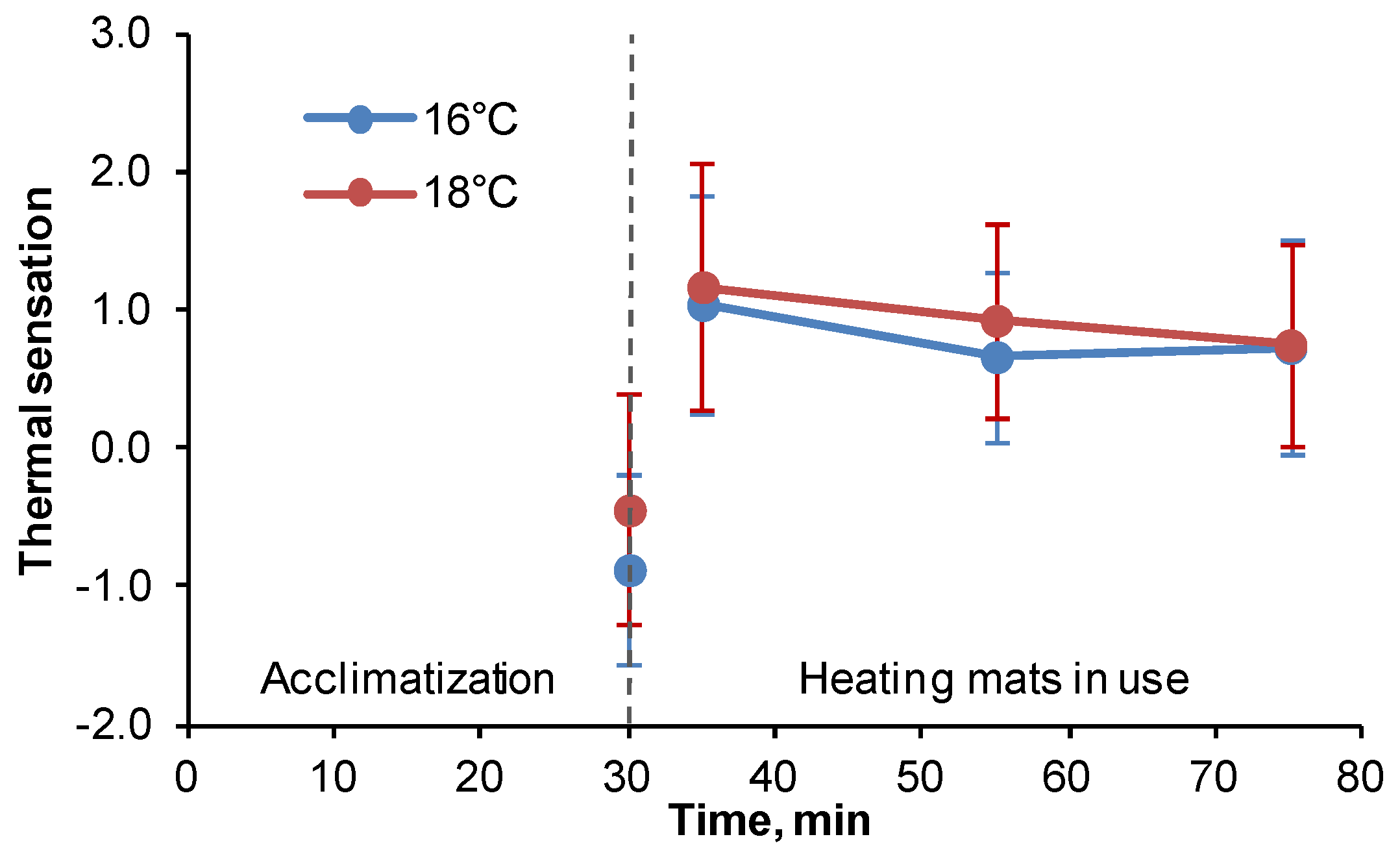 Energies 13 02912 g002