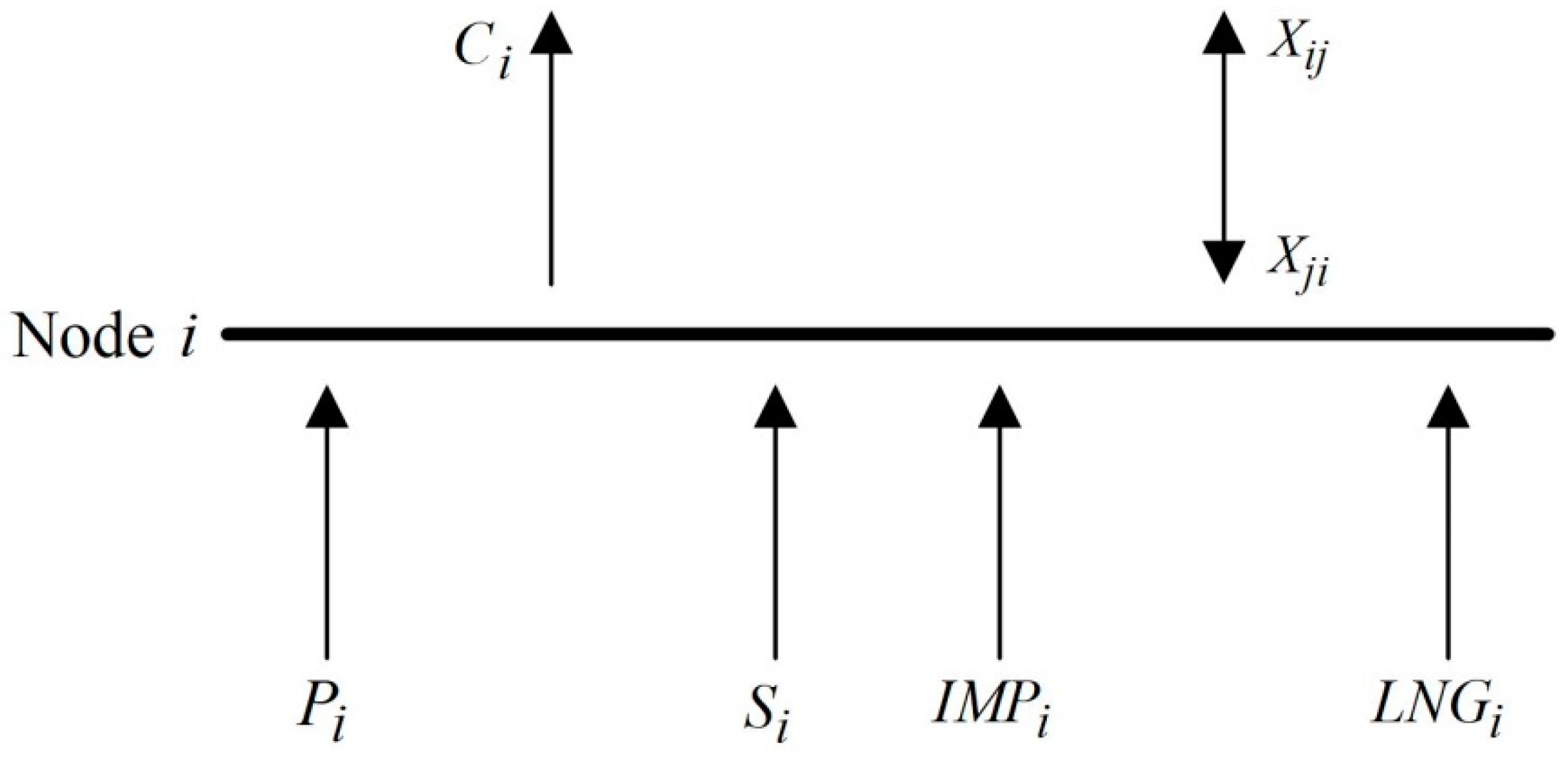 Energies 13 02913 g002