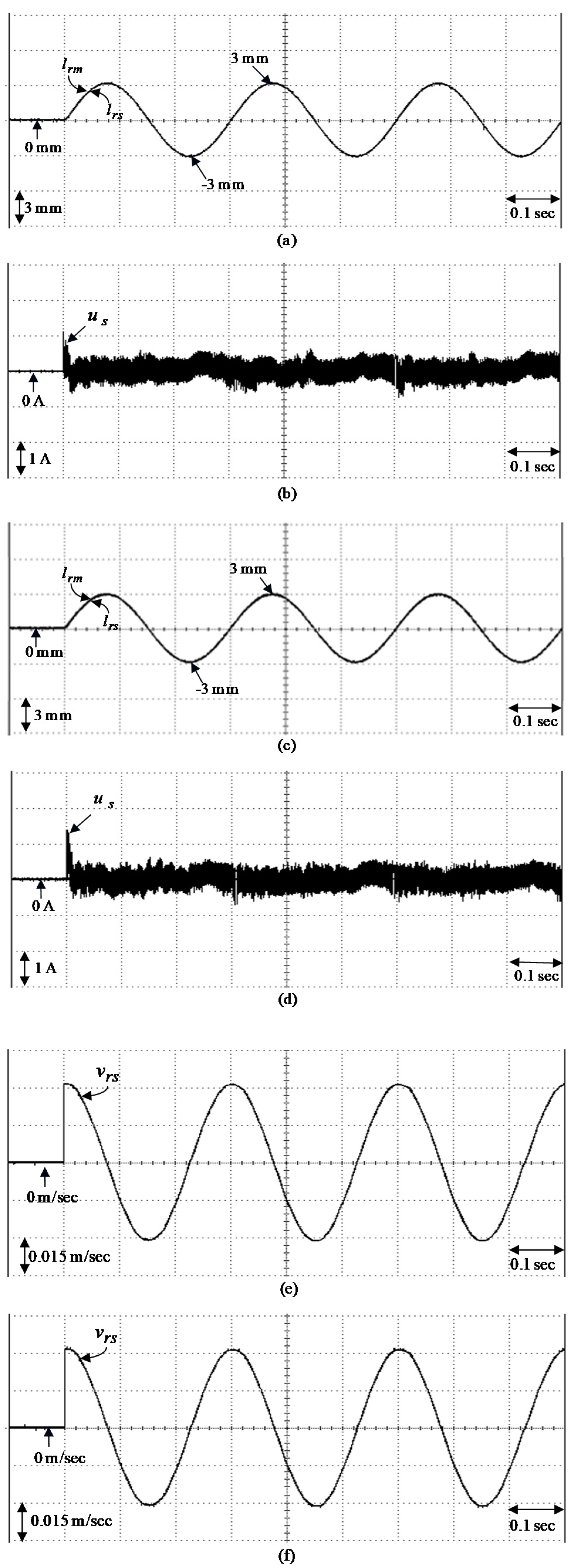 Energies 13 02914 g011