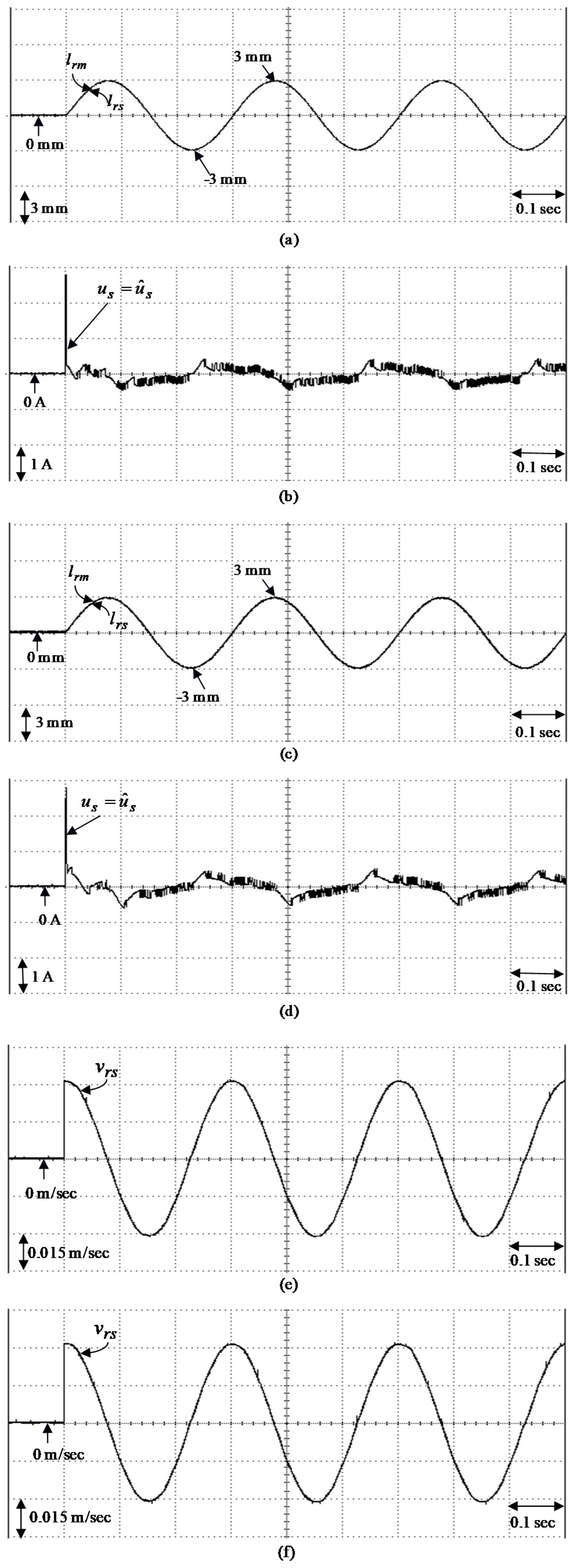 Energies 13 02914 g013