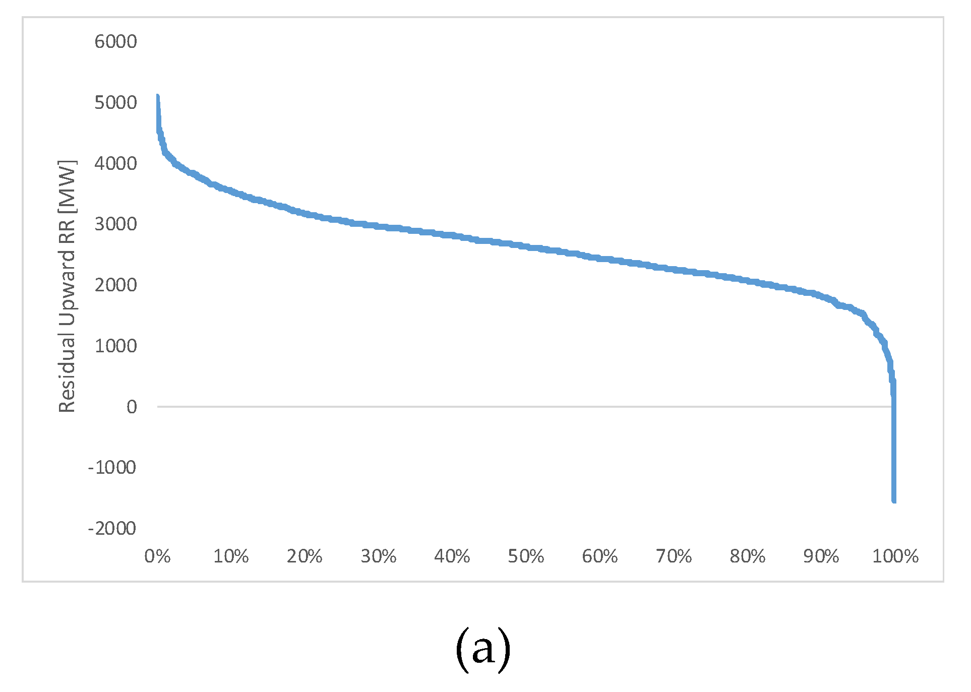 Energies 13 02916 g013a