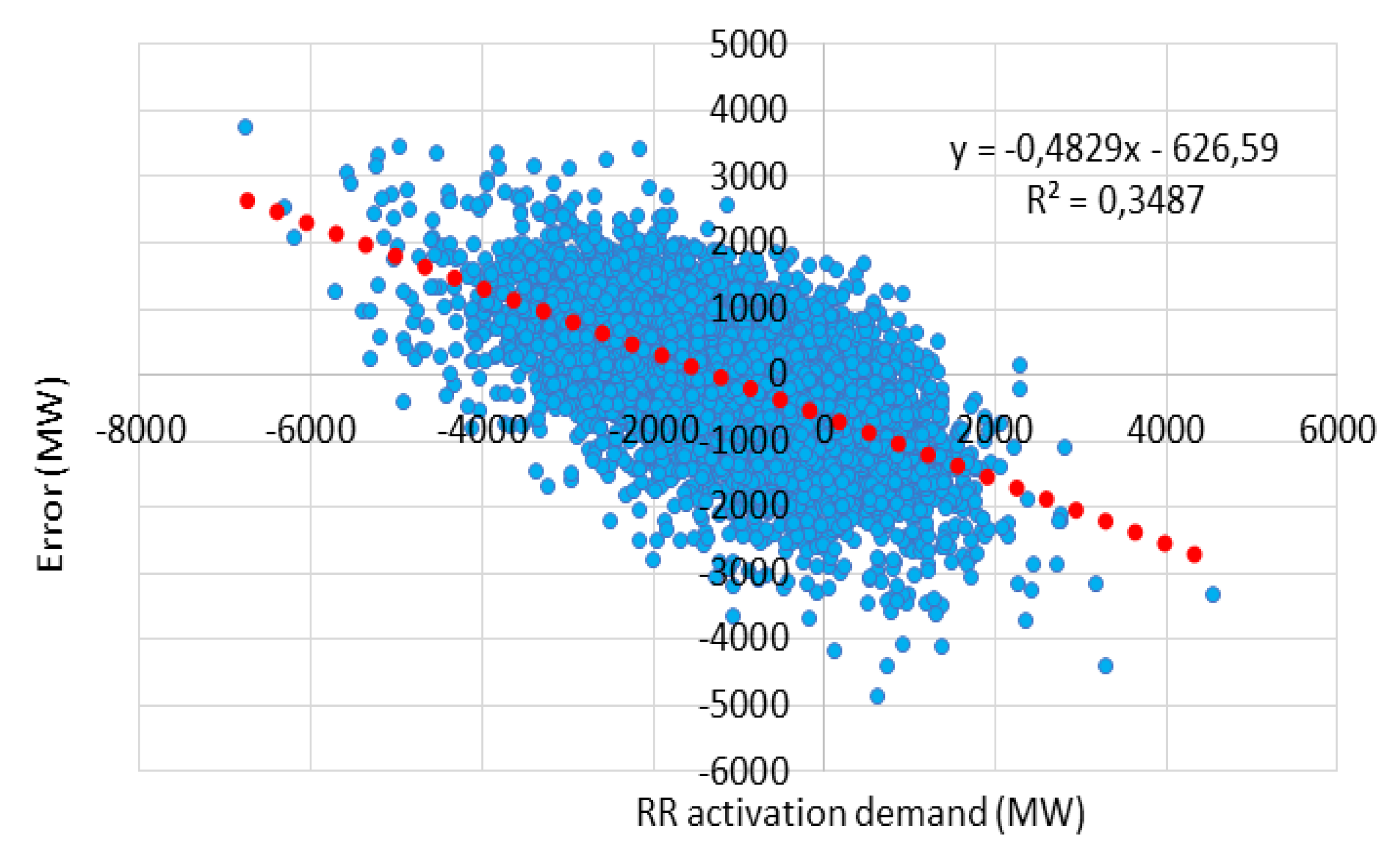 Energies 13 02916 g014