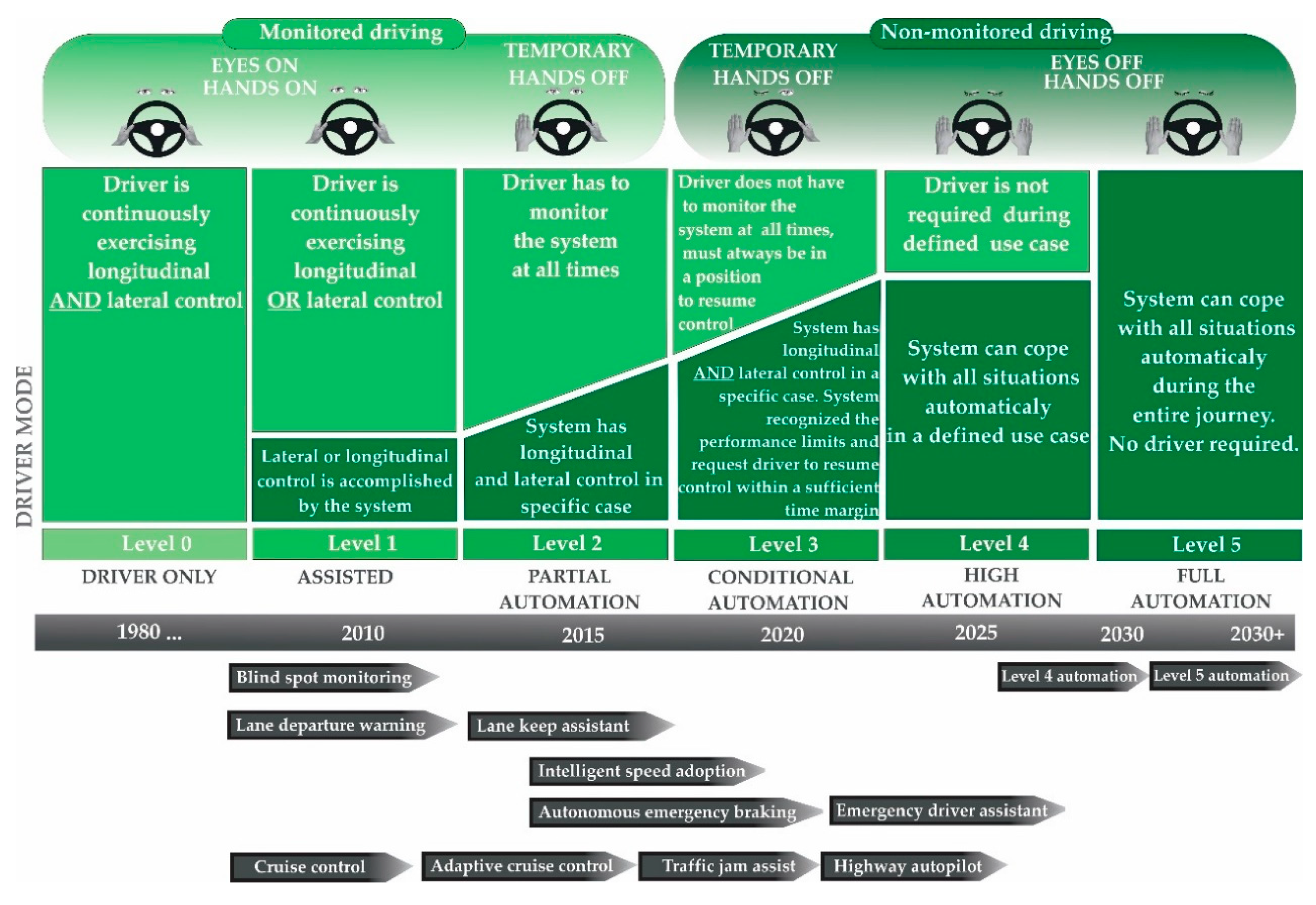 Energies 13 02917 g002