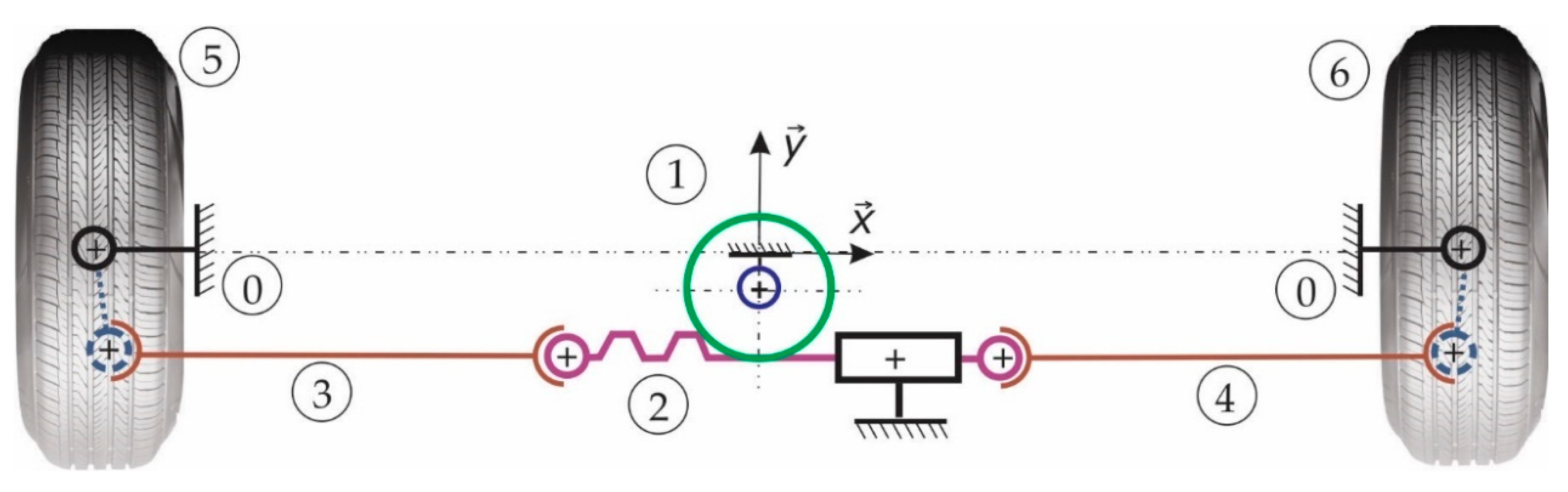 Energies 13 02917 g006