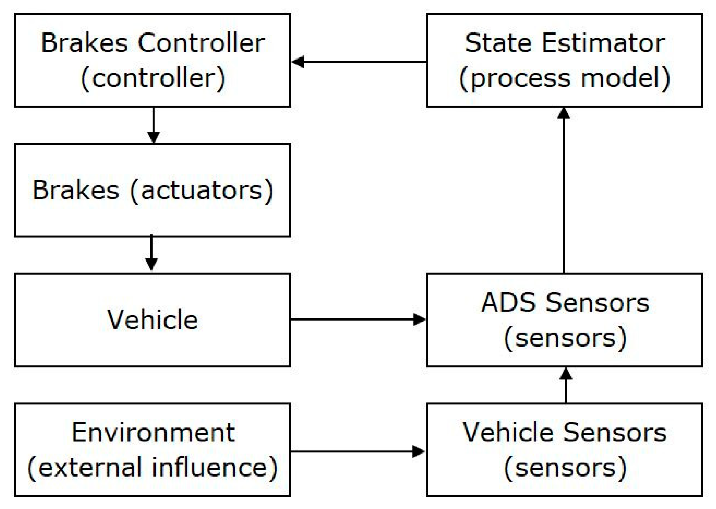 Energies 13 02917 g008