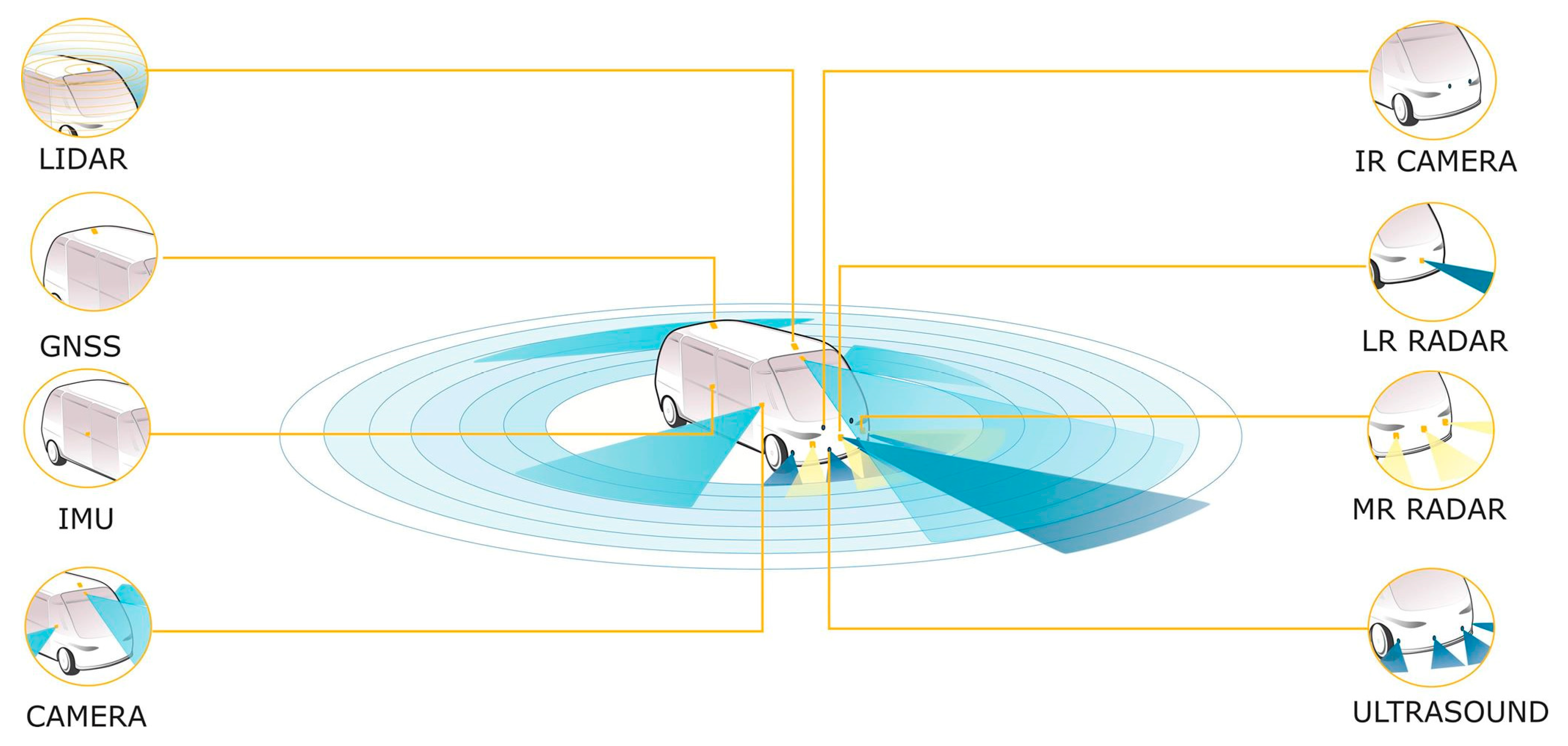 Energies 13 02917 g009