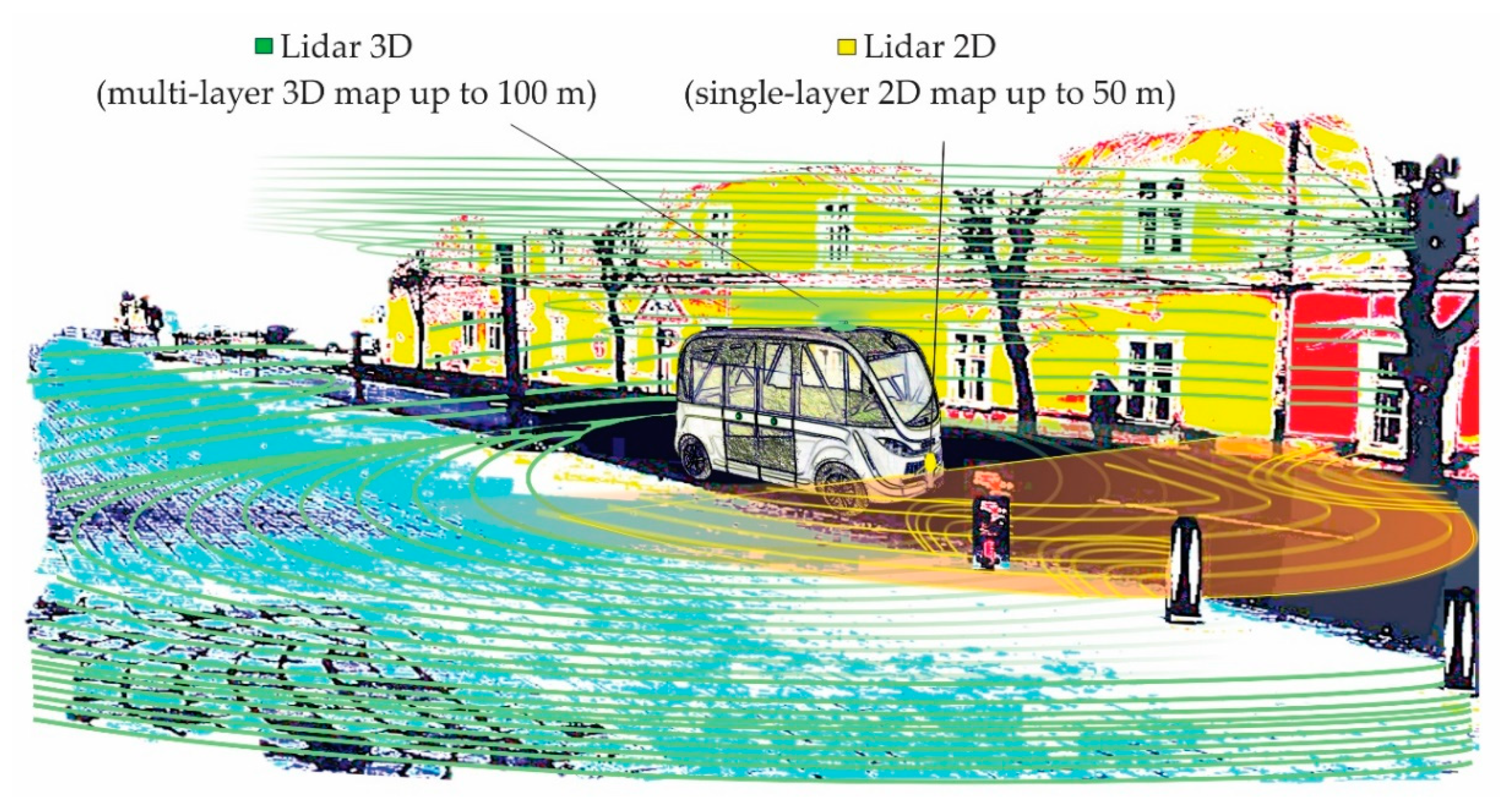 Energies 13 02917 g011