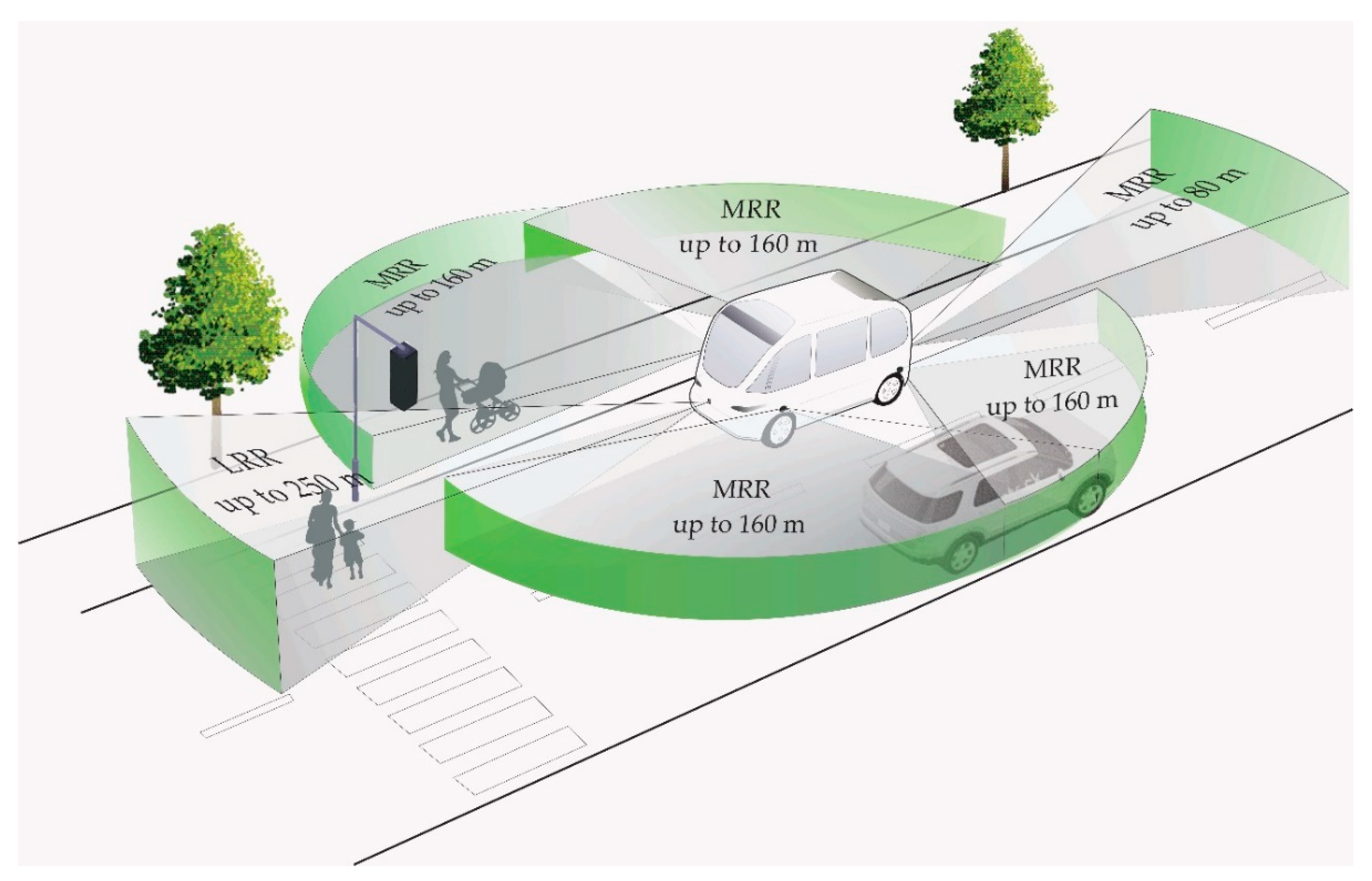 Energies 13 02917 g012