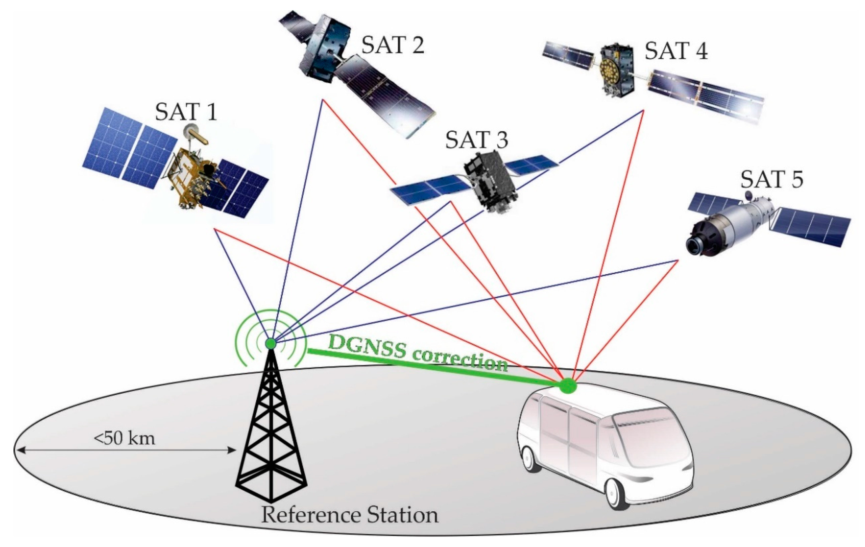 Energies 13 02917 g015