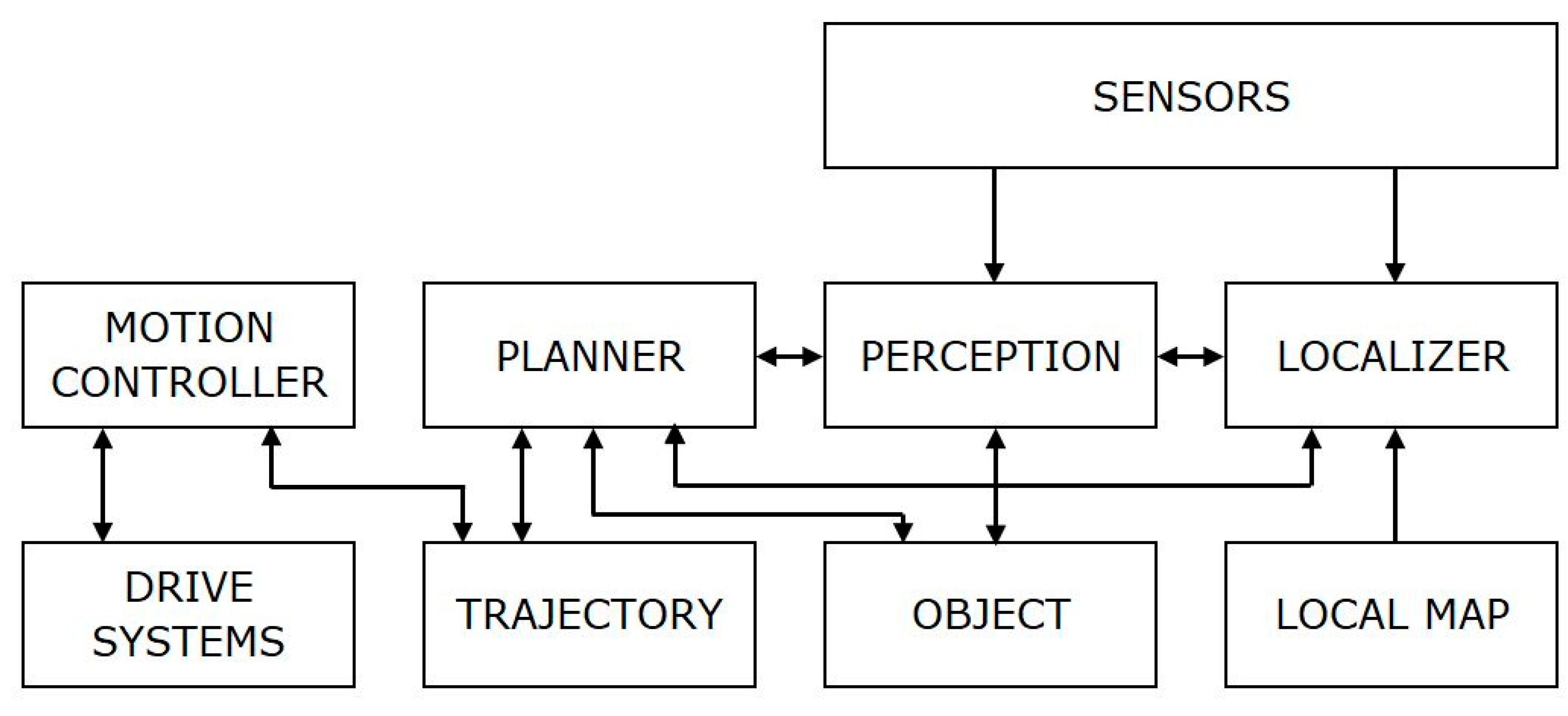 Energies 13 02917 g017