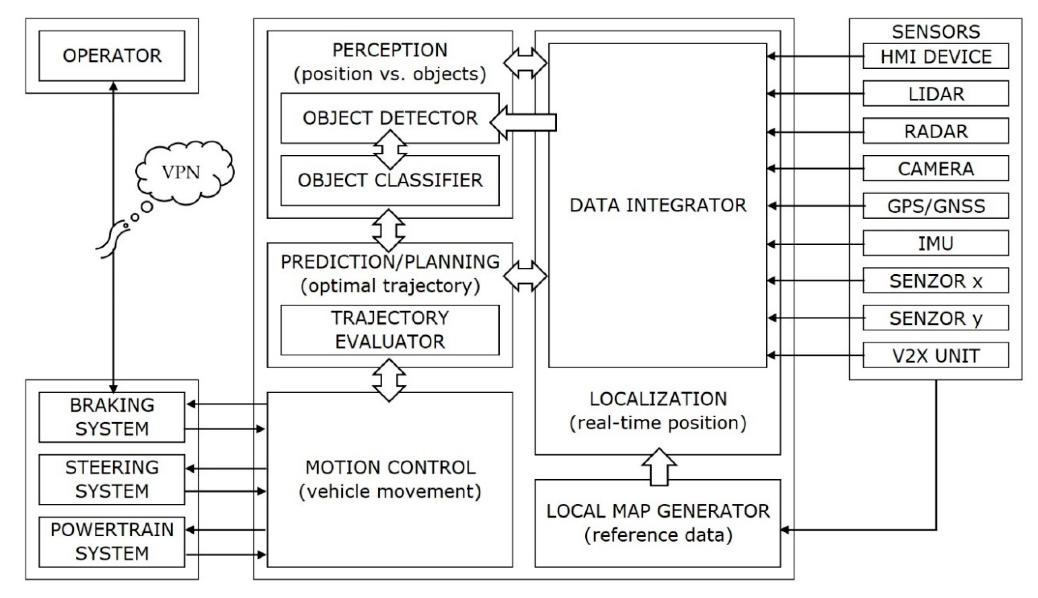 Energies 13 02917 g020