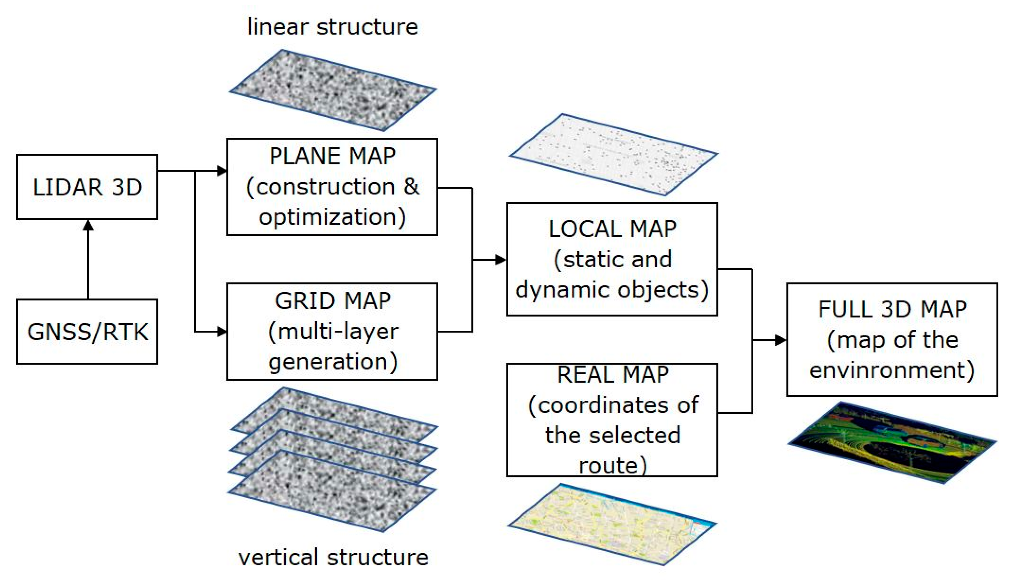 Energies 13 02917 g022