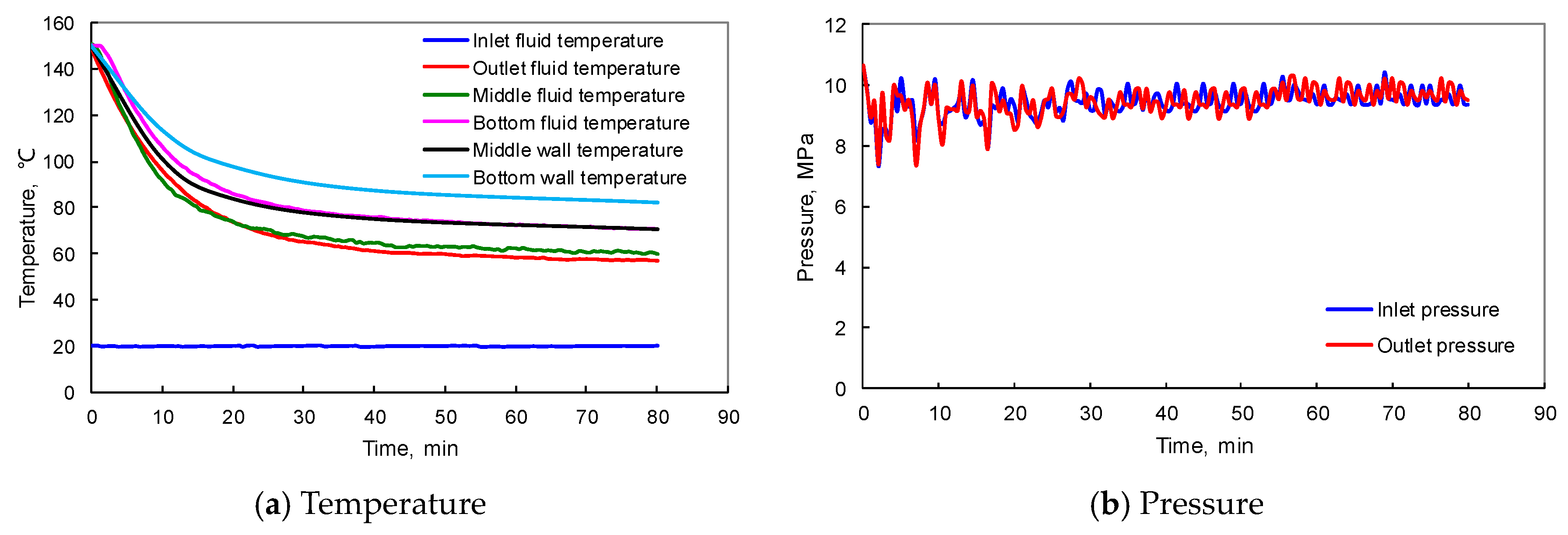 Energies 13 02918 g003