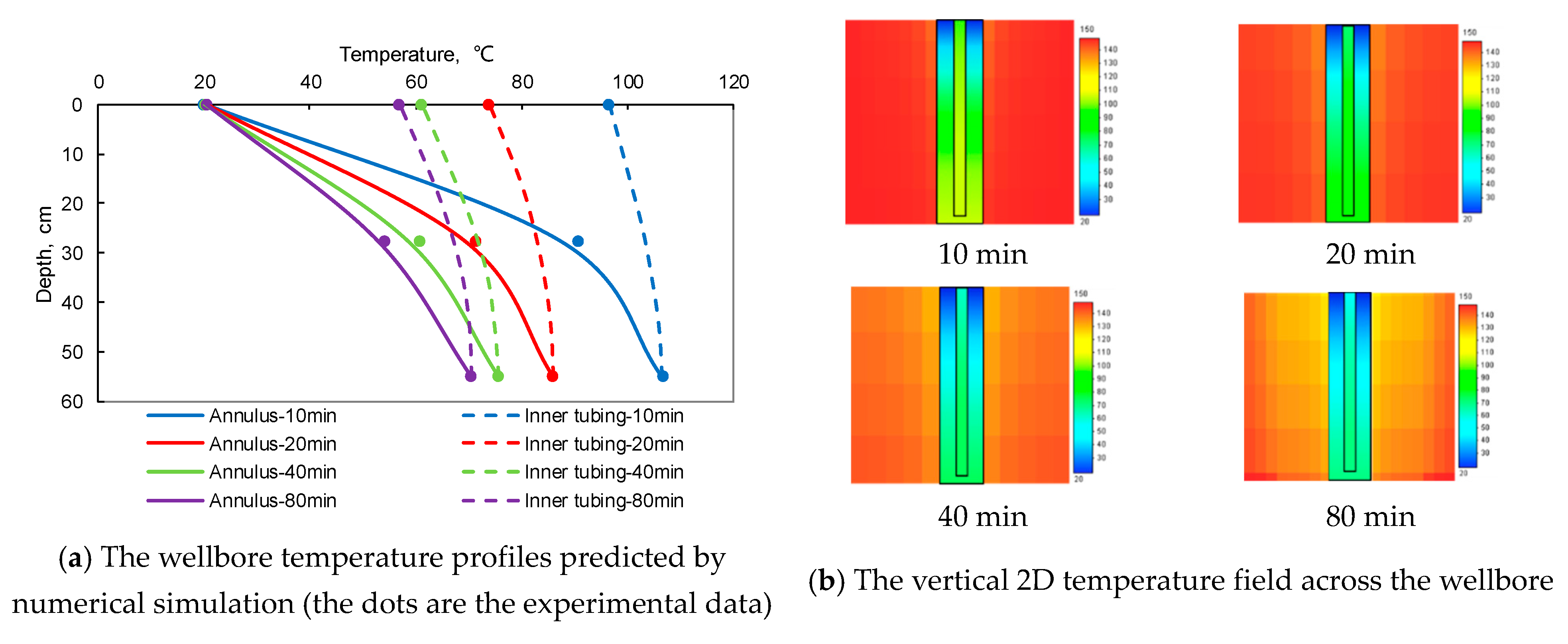 Energies 13 02918 g006