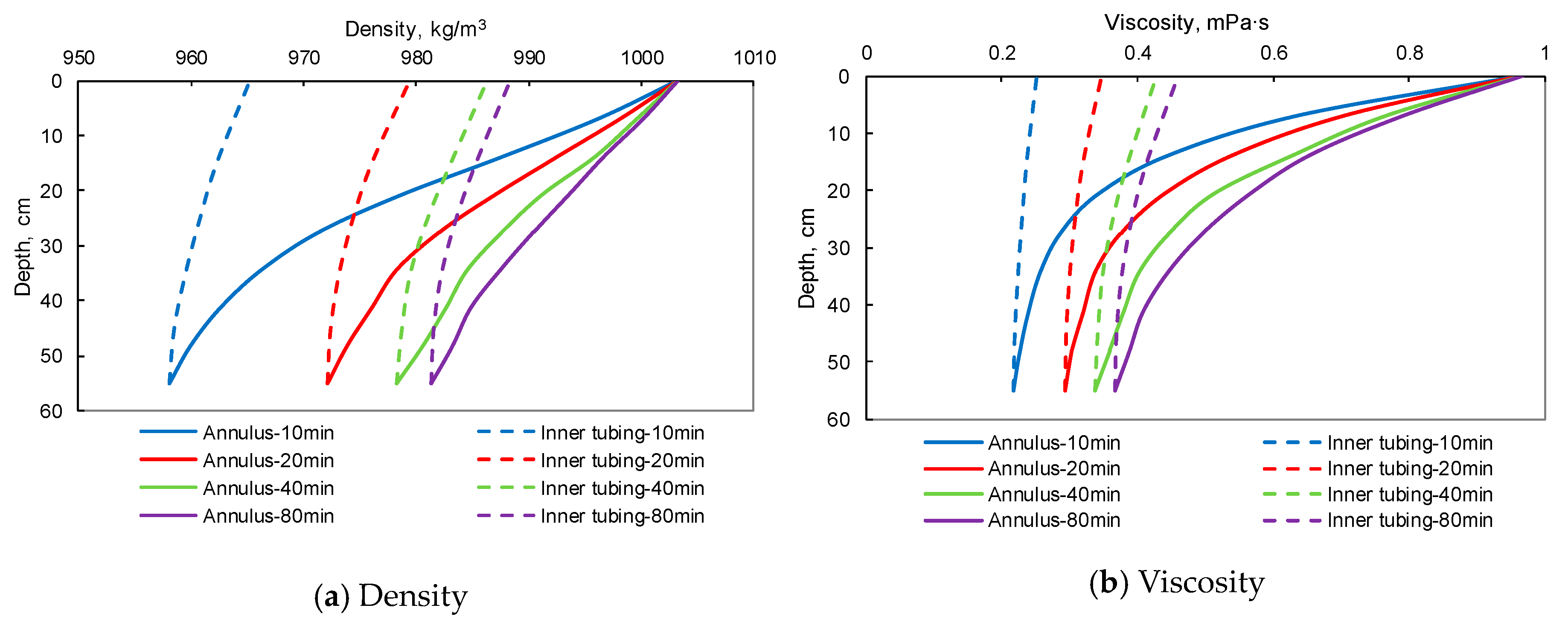 Energies 13 02918 g008a