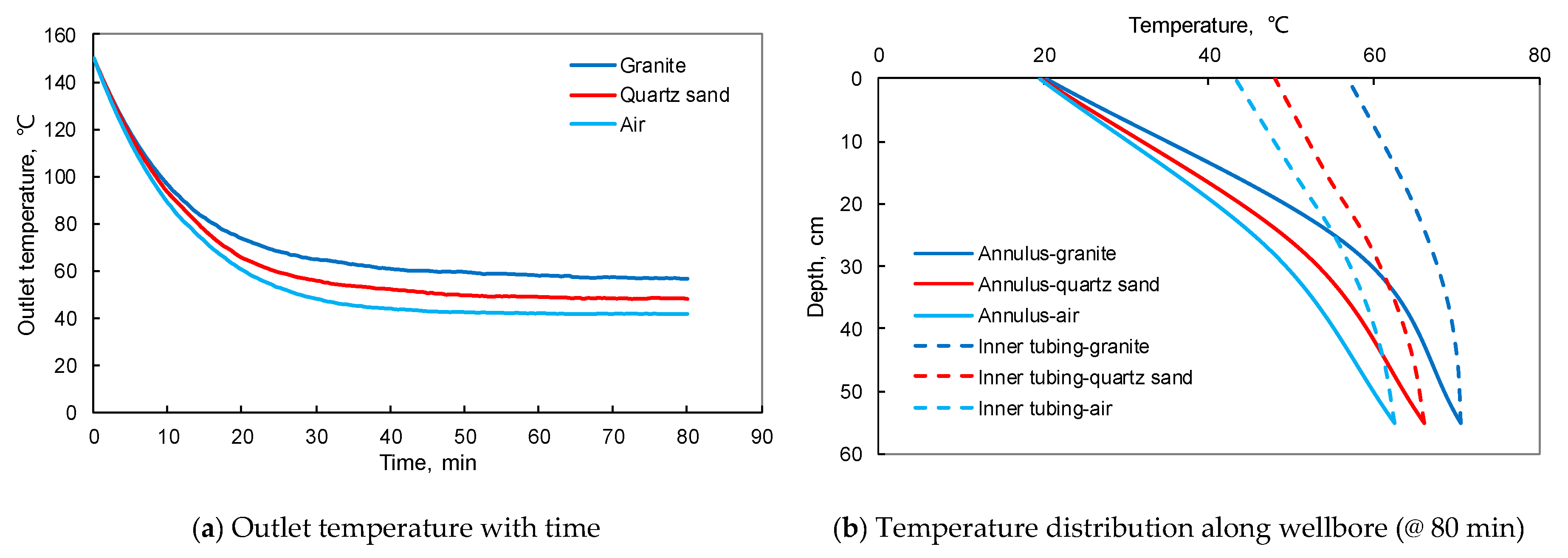 Energies 13 02918 g009