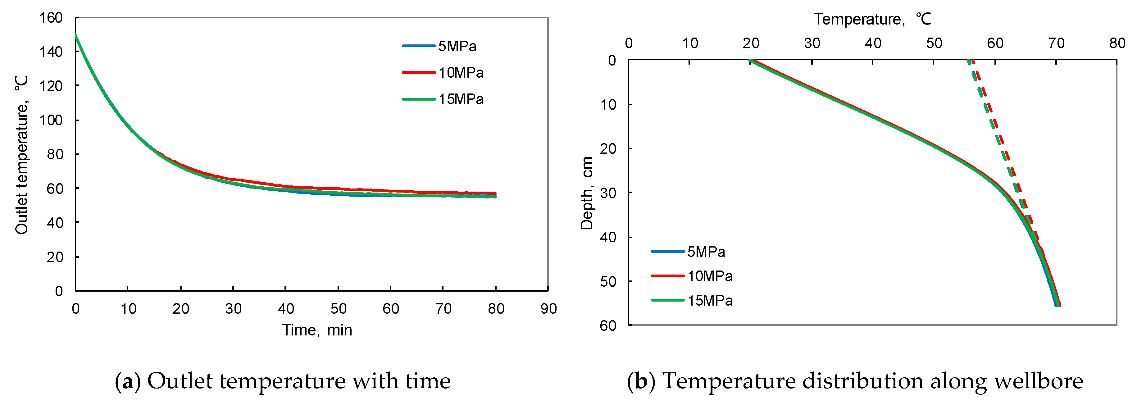 Energies 13 02918 g013