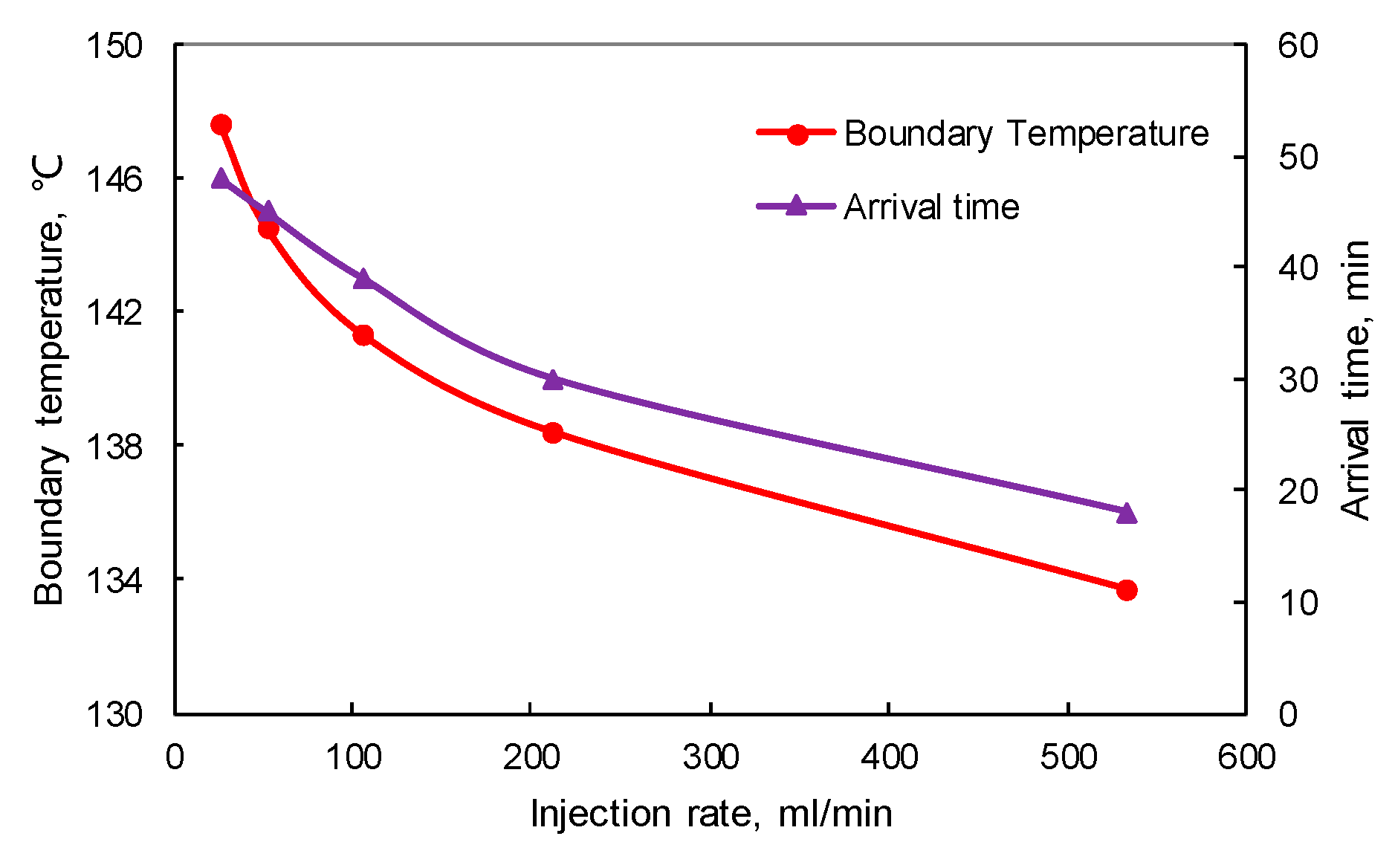 Energies 13 02918 g016